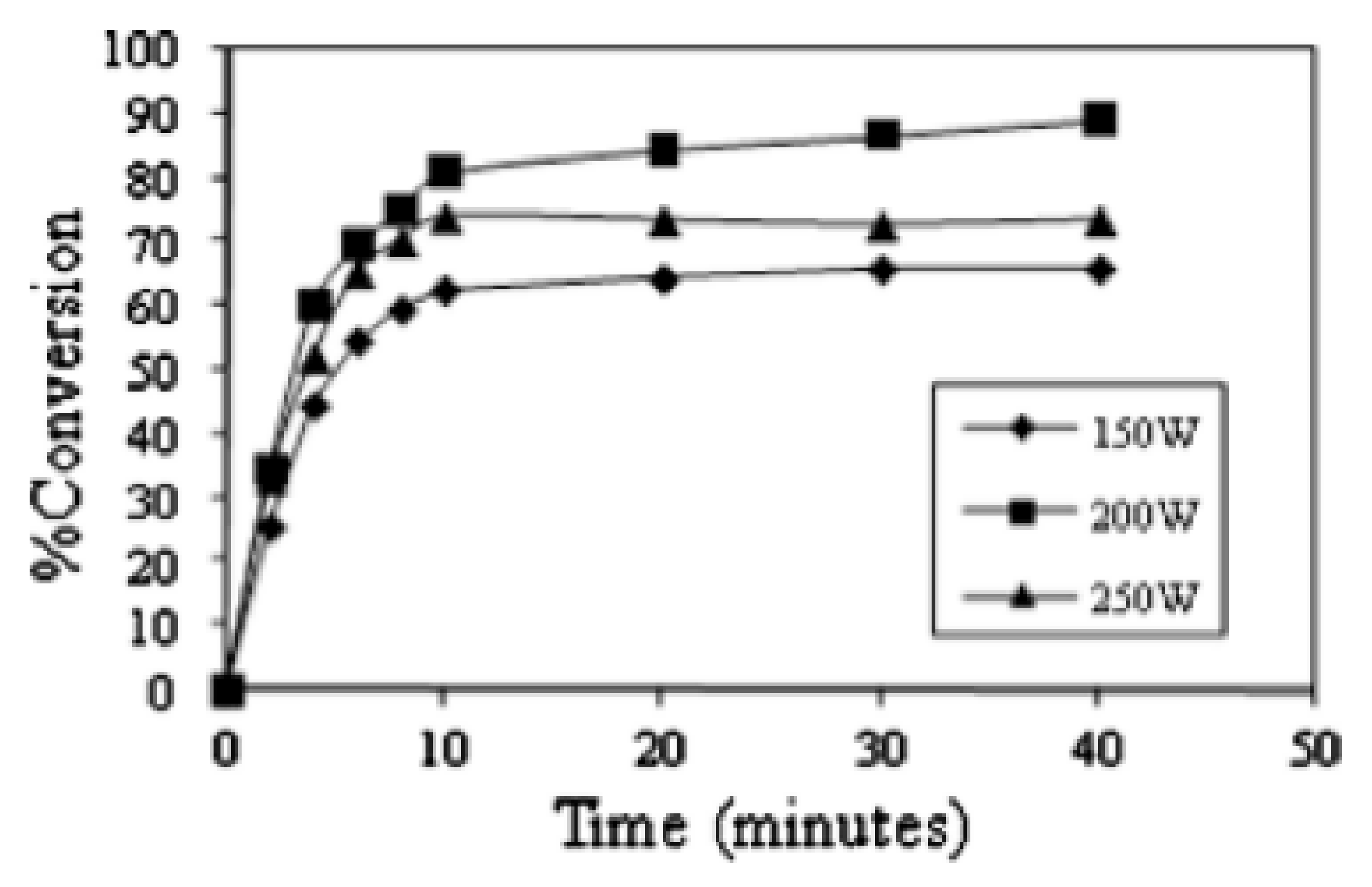 Catalysts 11 01261 g006