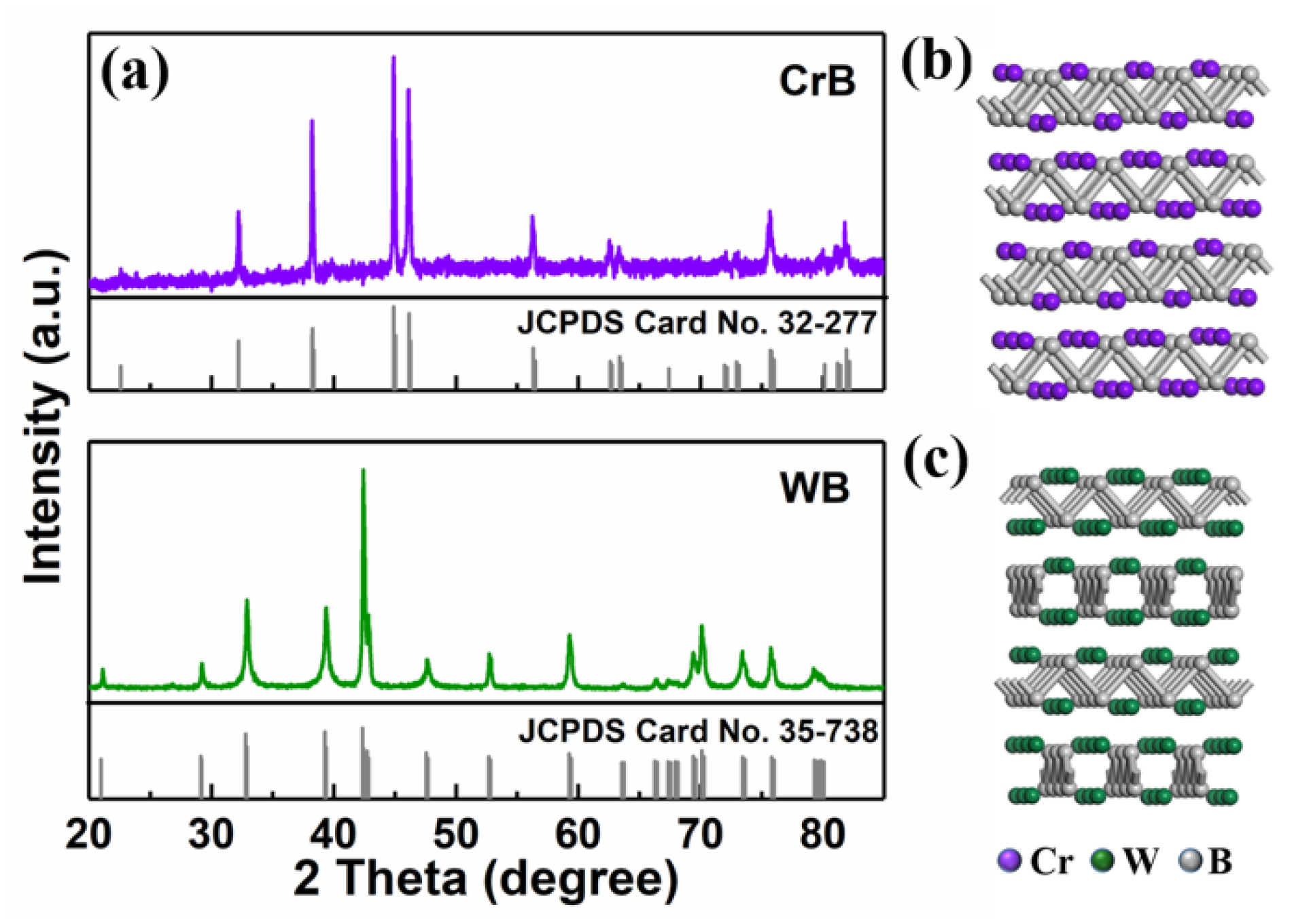 Catalysts 11 01265 g001