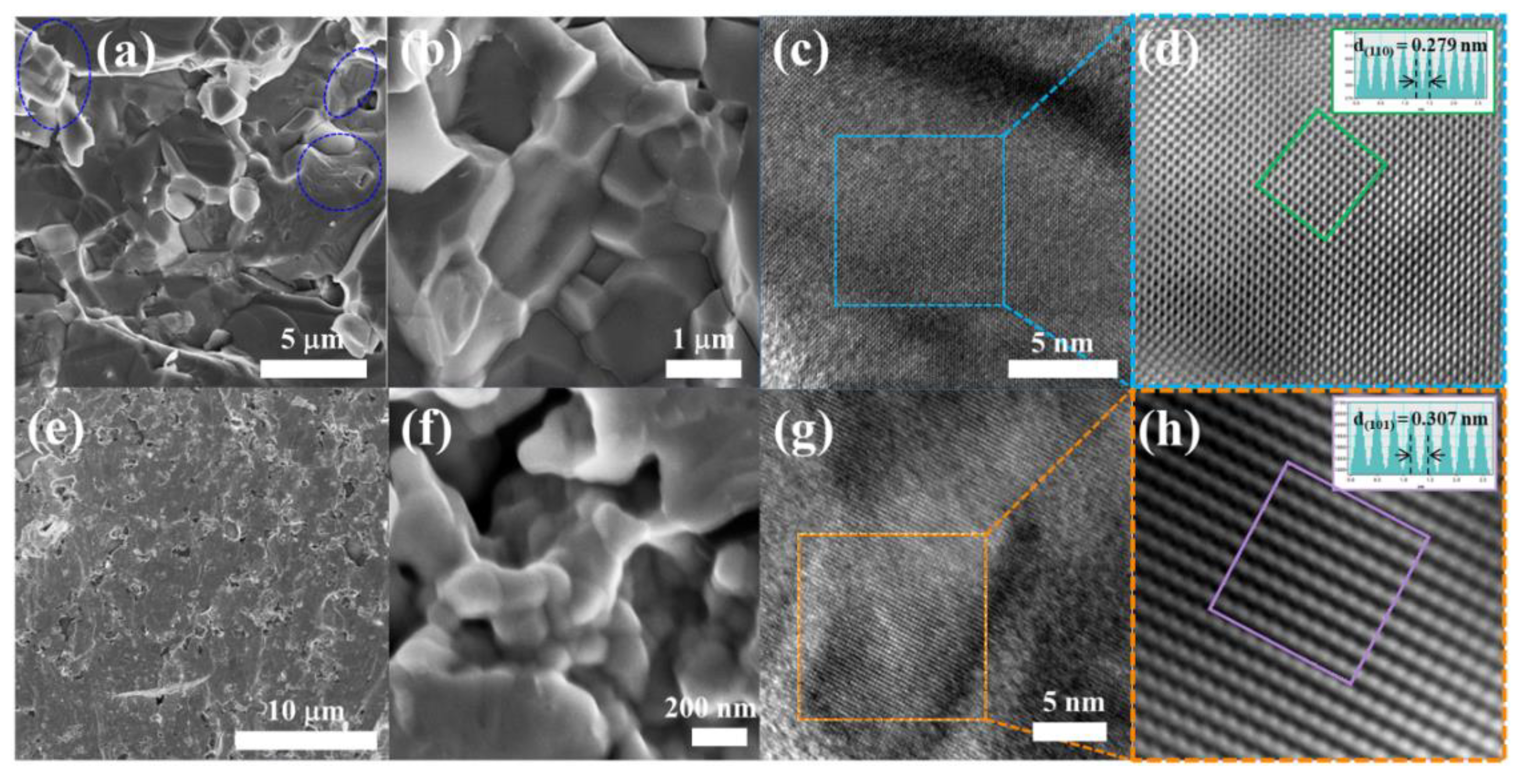 Catalysts 11 01265 g002