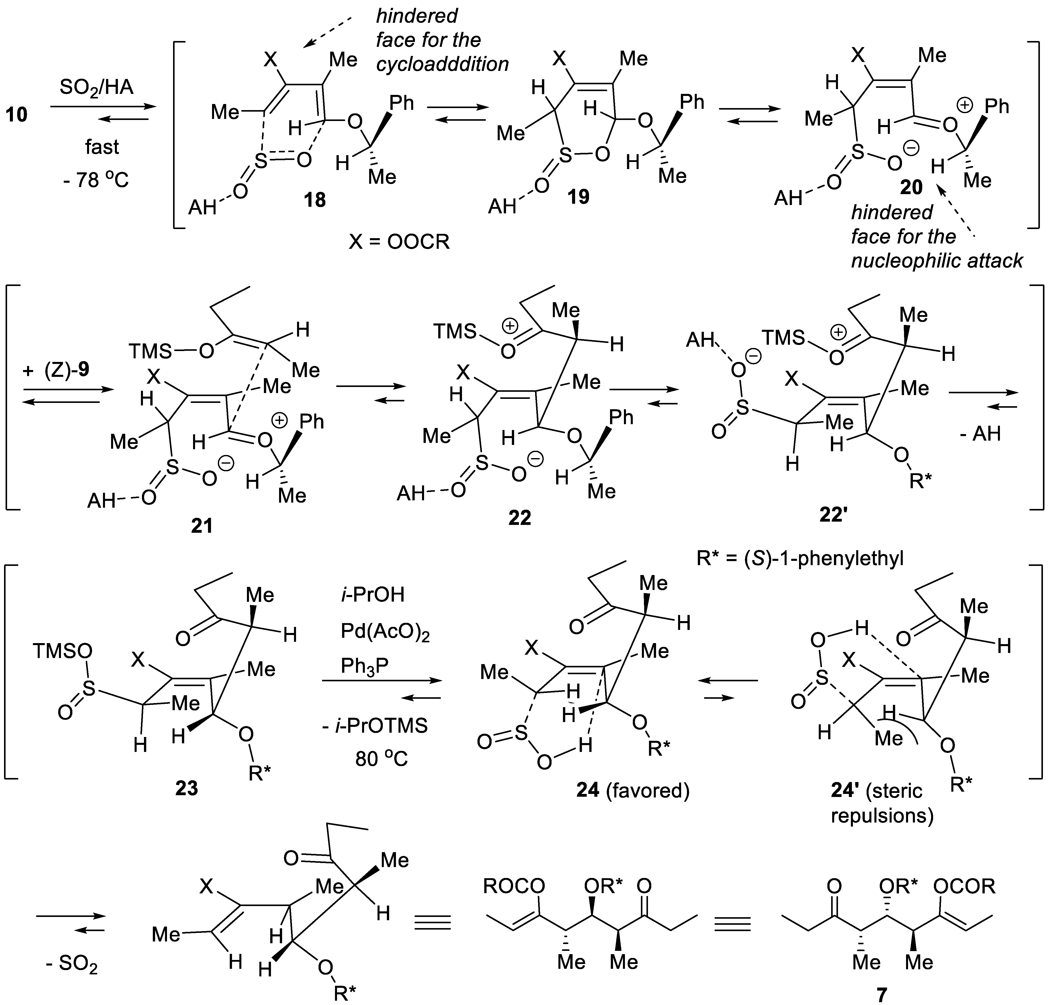 Catalysts 11 01267 sch003