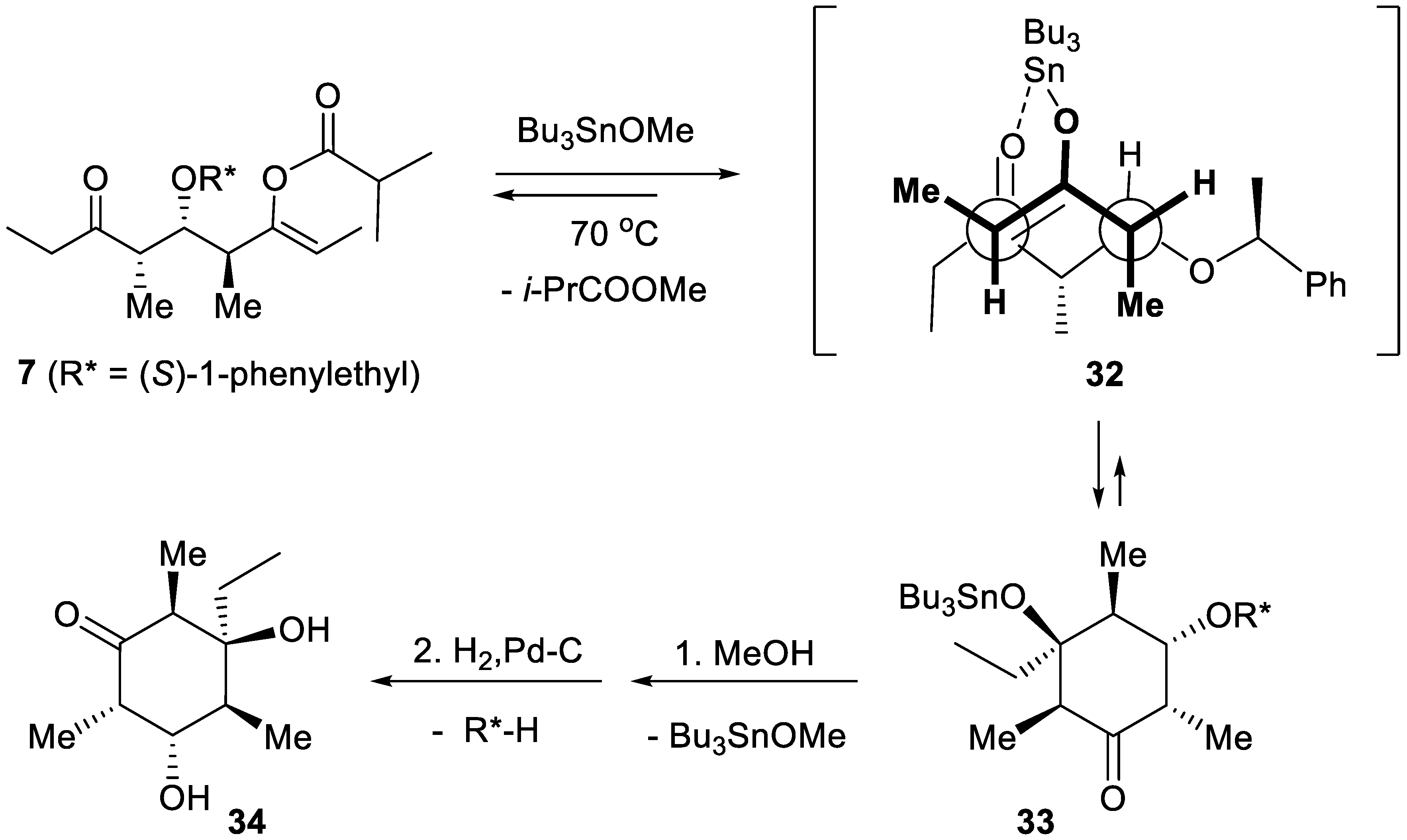 Catalysts 11 01267 sch006