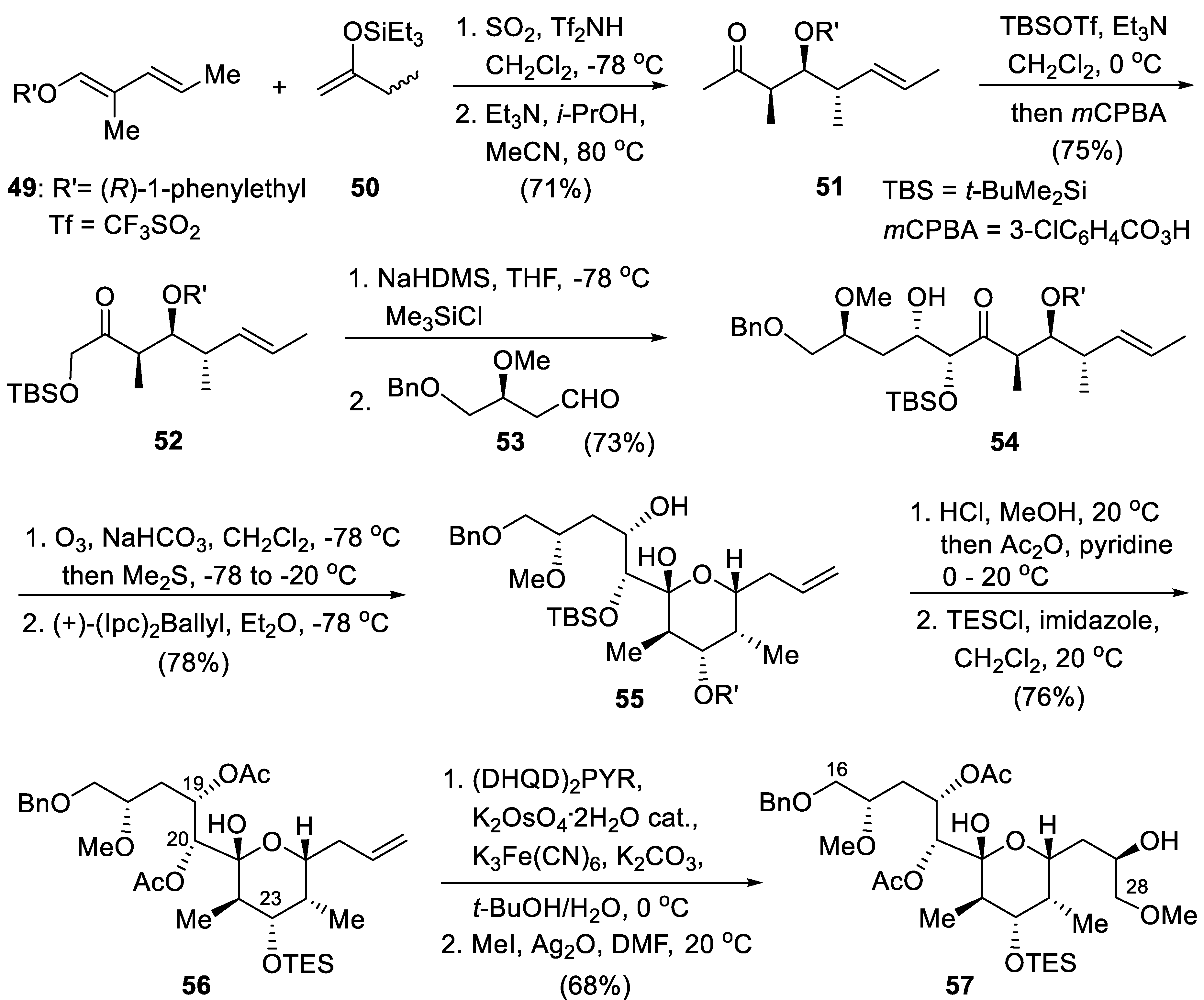 Catalysts 11 01267 sch009