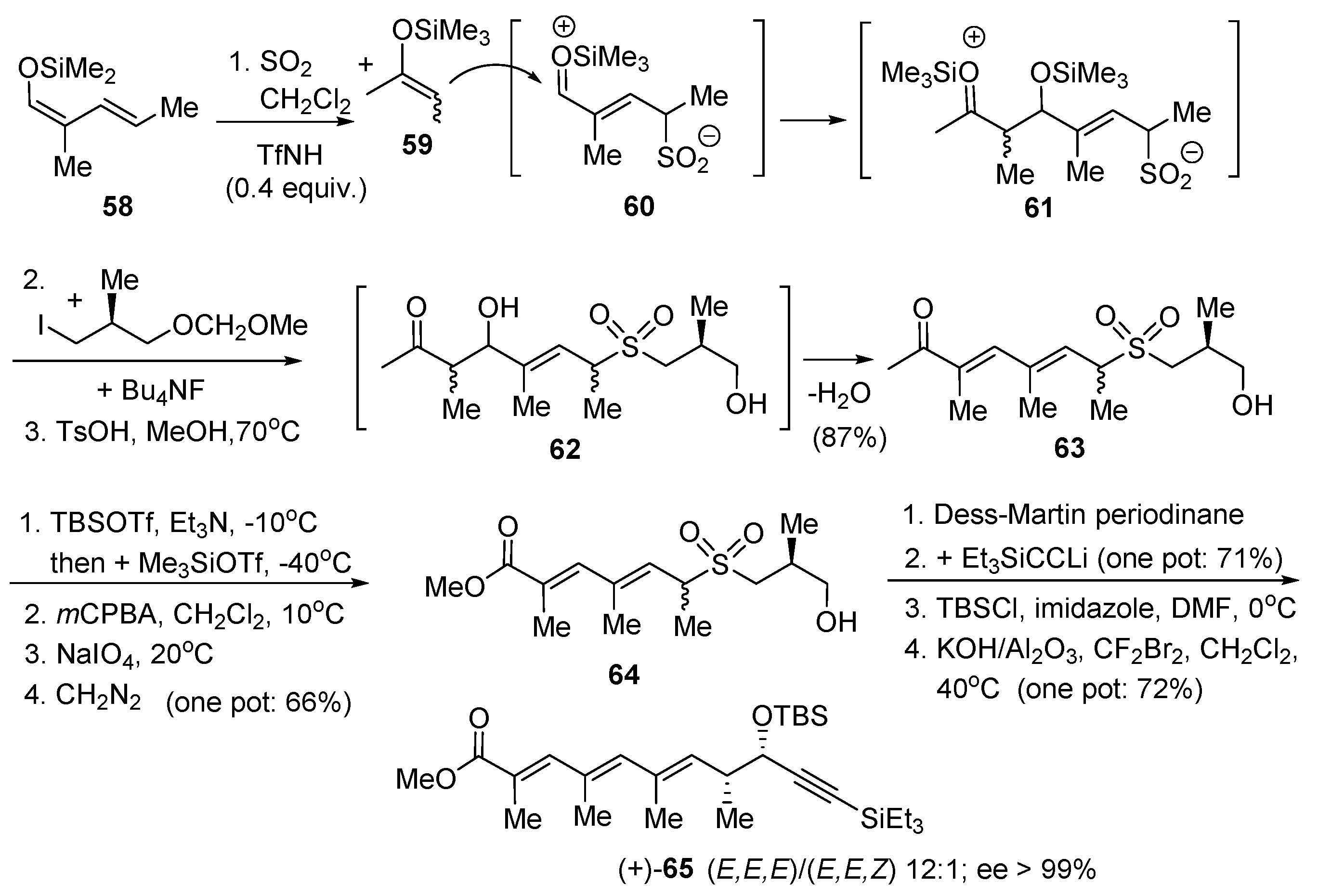 Catalysts 11 01267 sch010