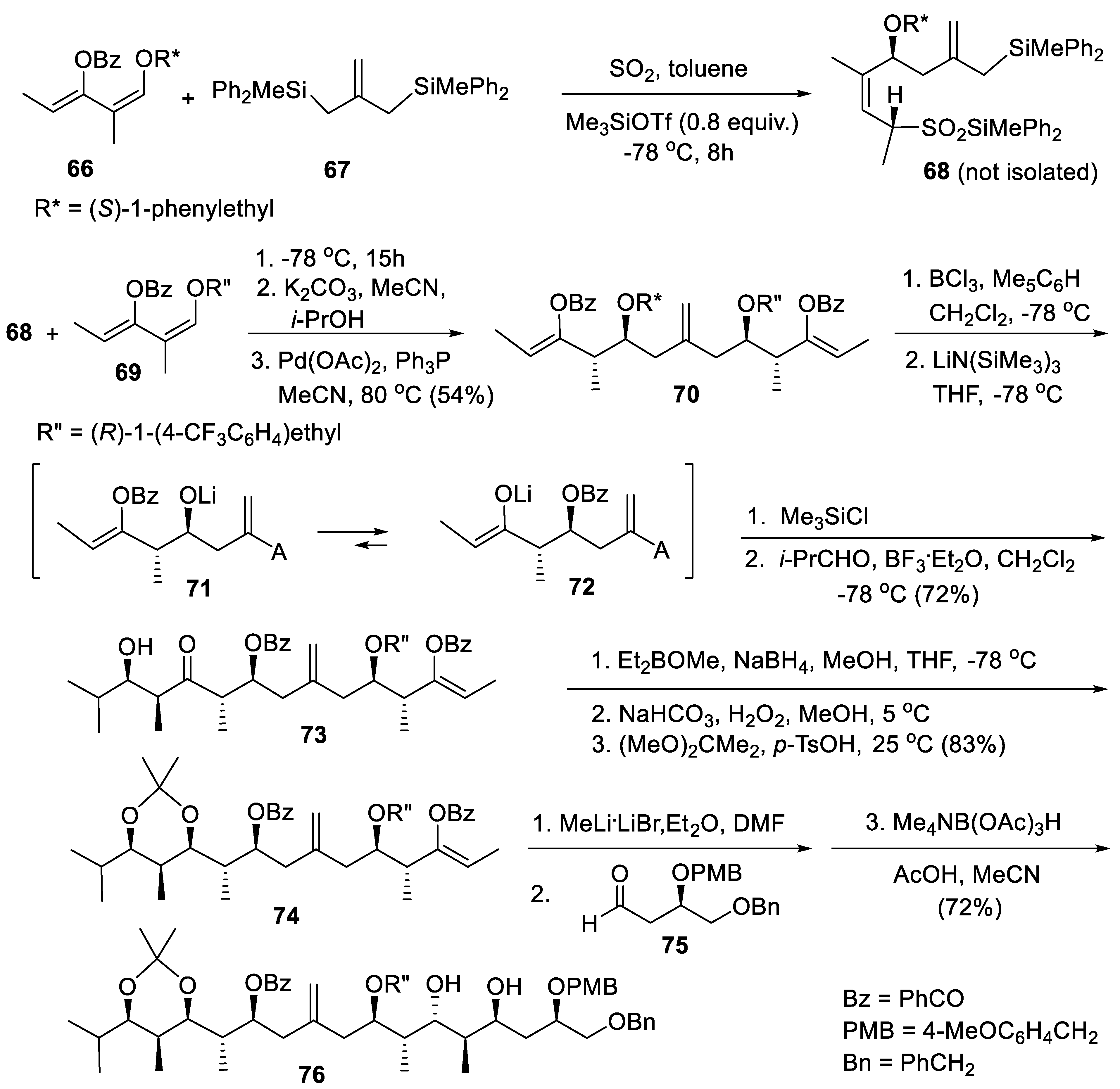 Catalysts 11 01267 sch011
