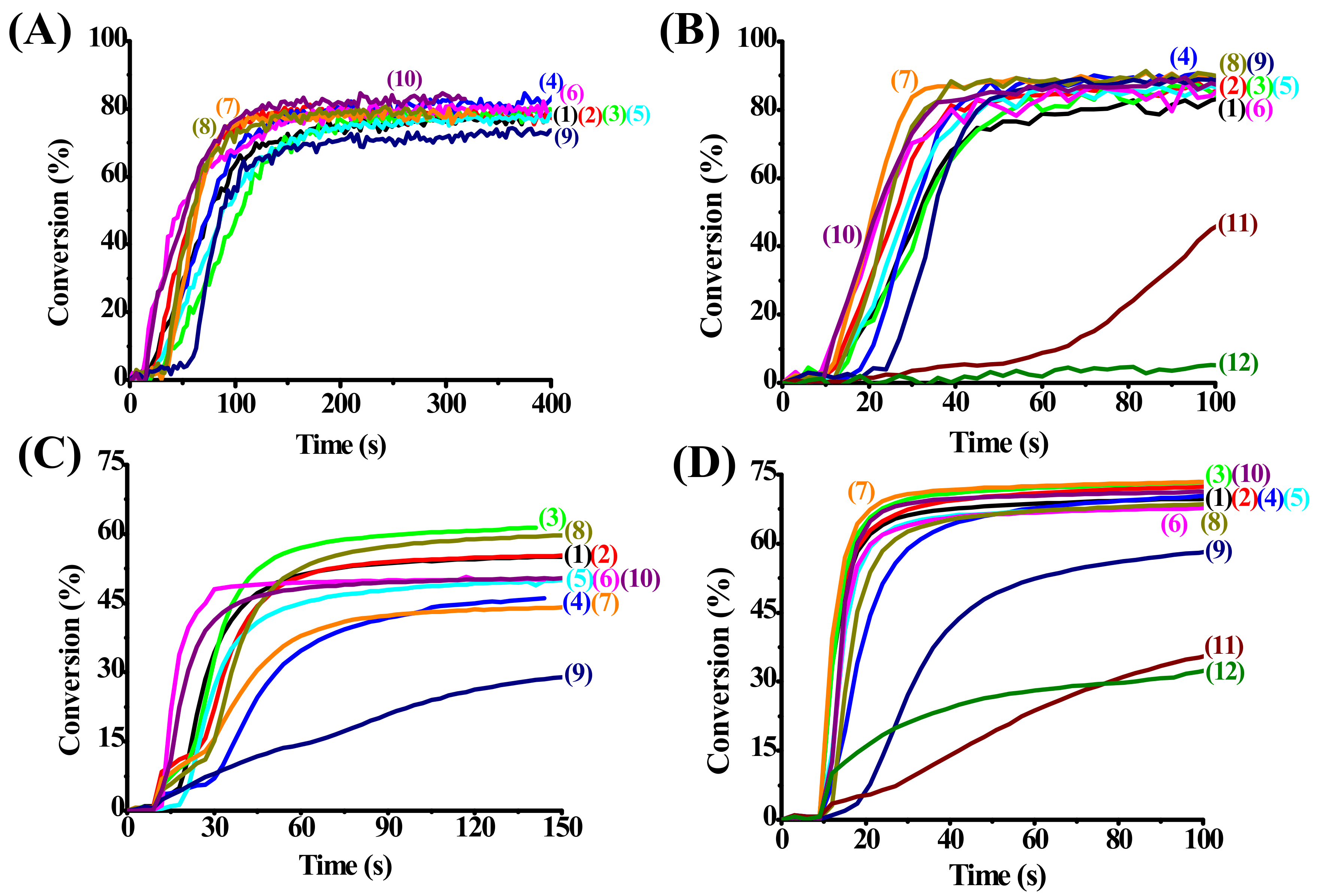 Catalysts 11 01269 g002 550