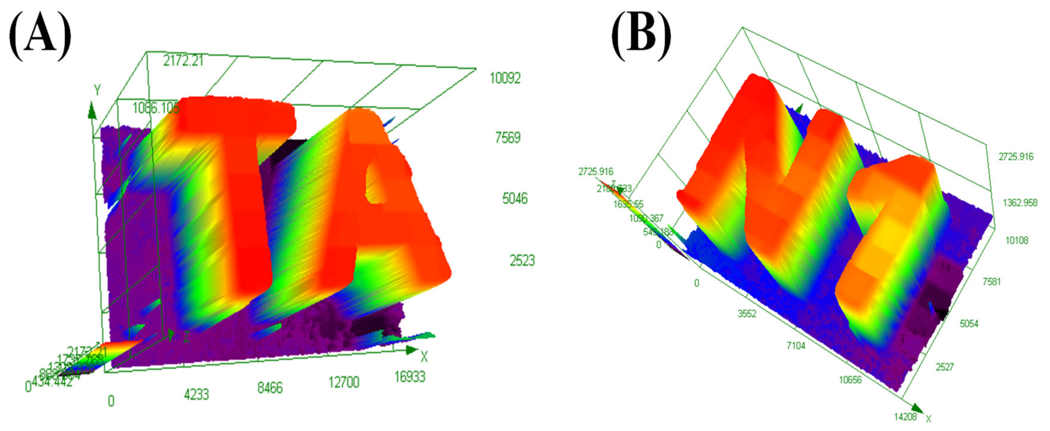 Catalysts 11 01269 g005 550