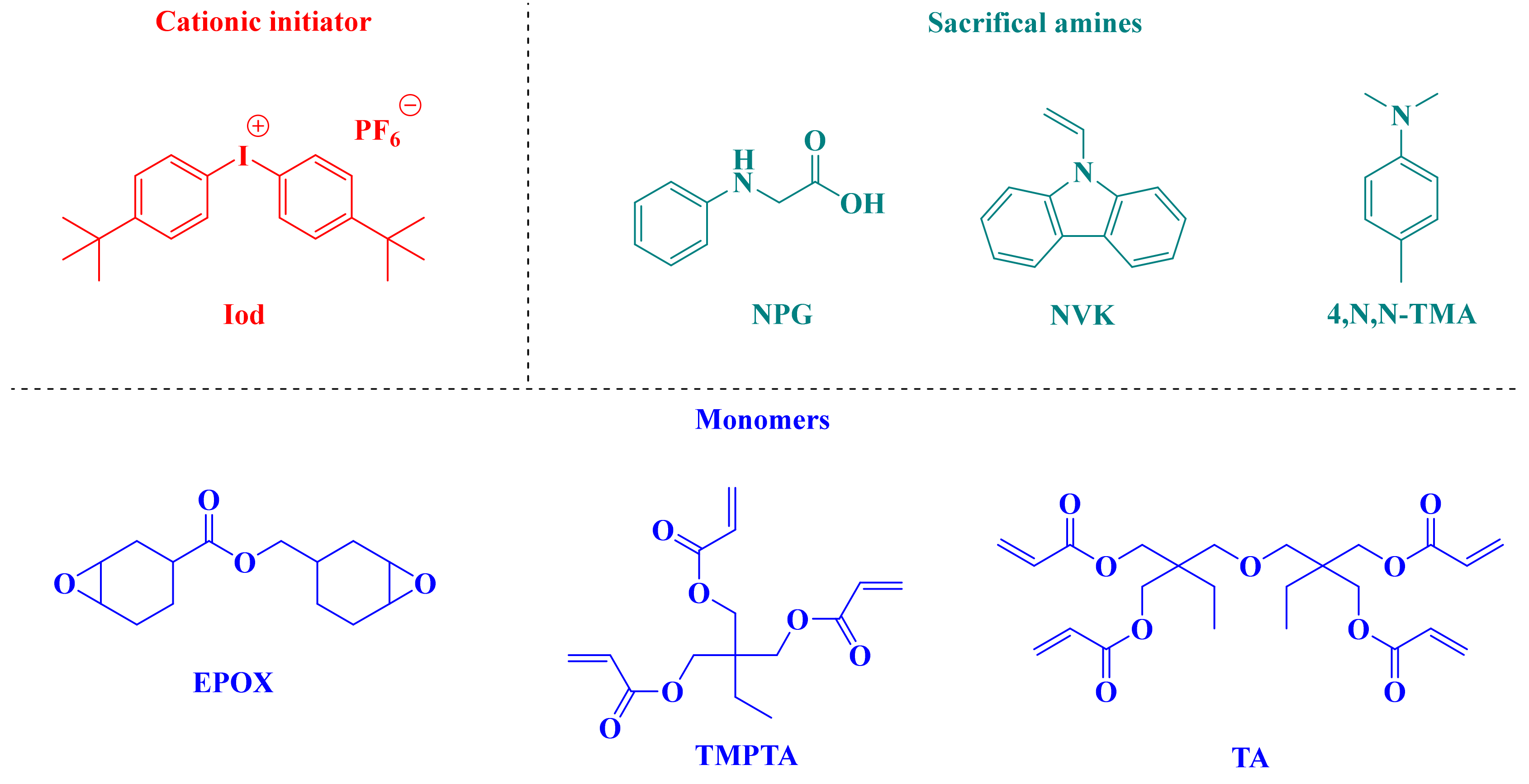 Catalysts 11 01269 g008 550