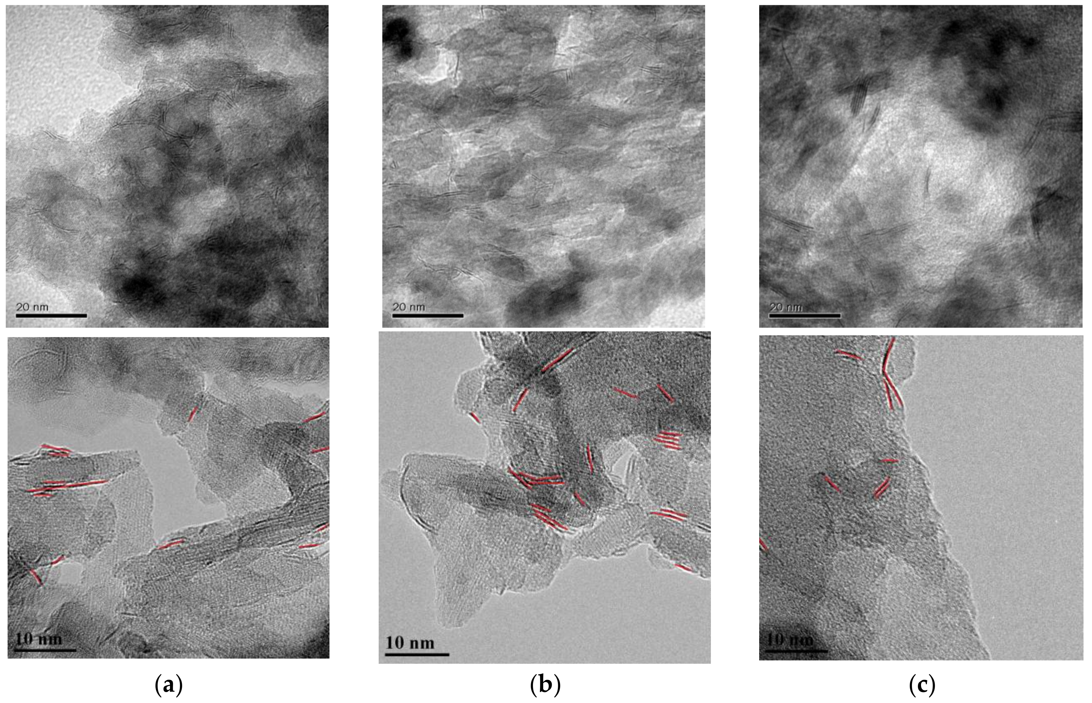 Catalysts 11 01277 g003
