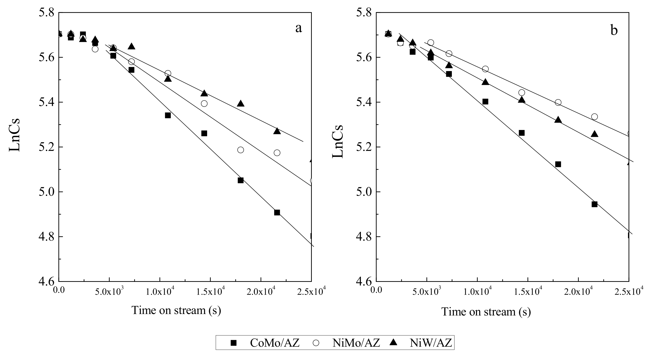 Catalysts 11 01277 g009