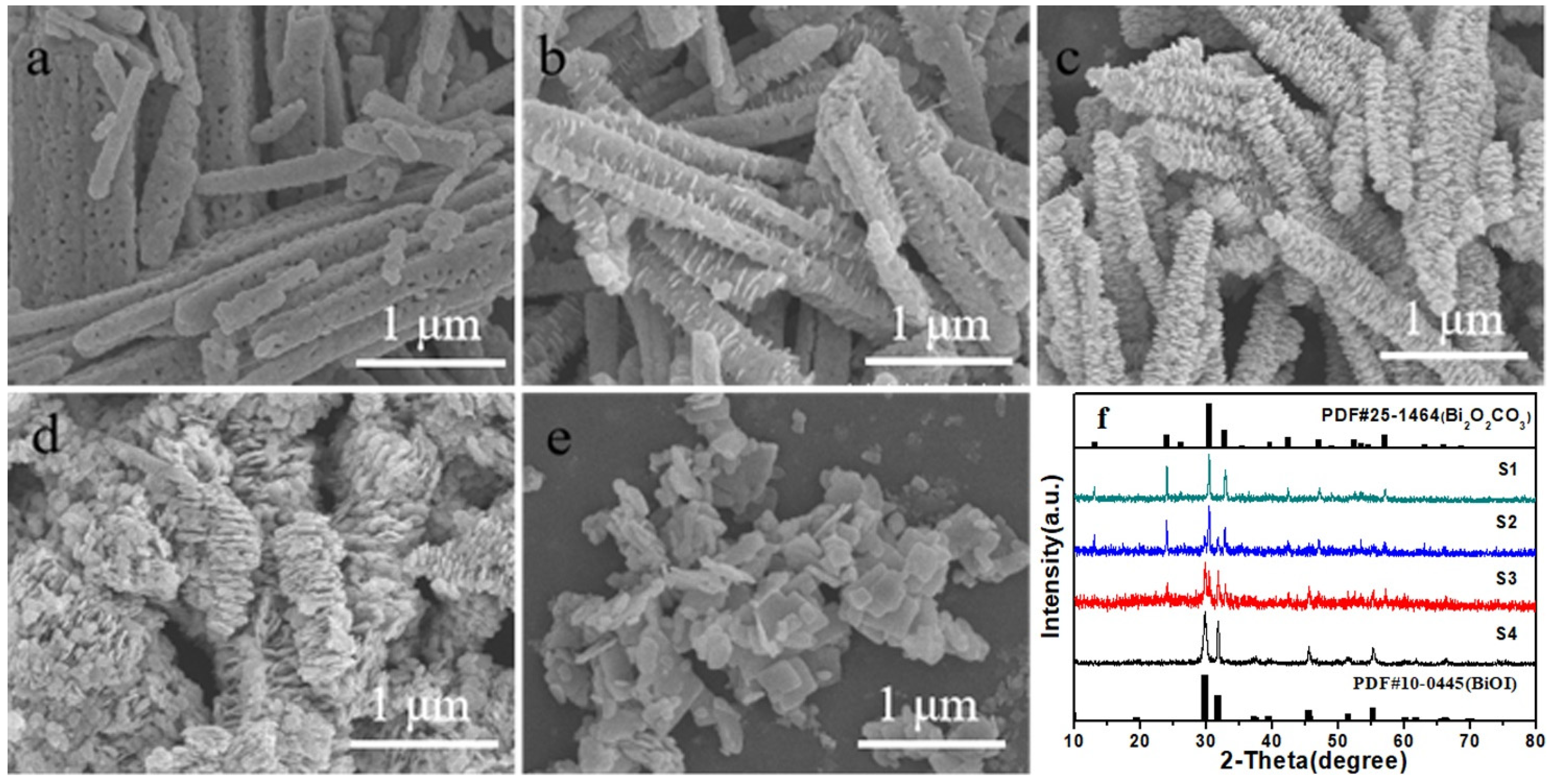 Catalysts 11 01284 g001