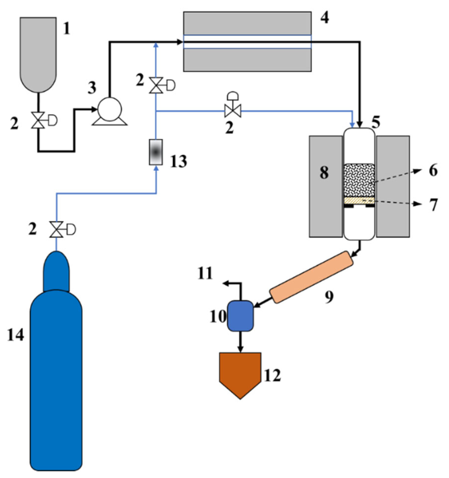 Catalysts 11 01286 g007