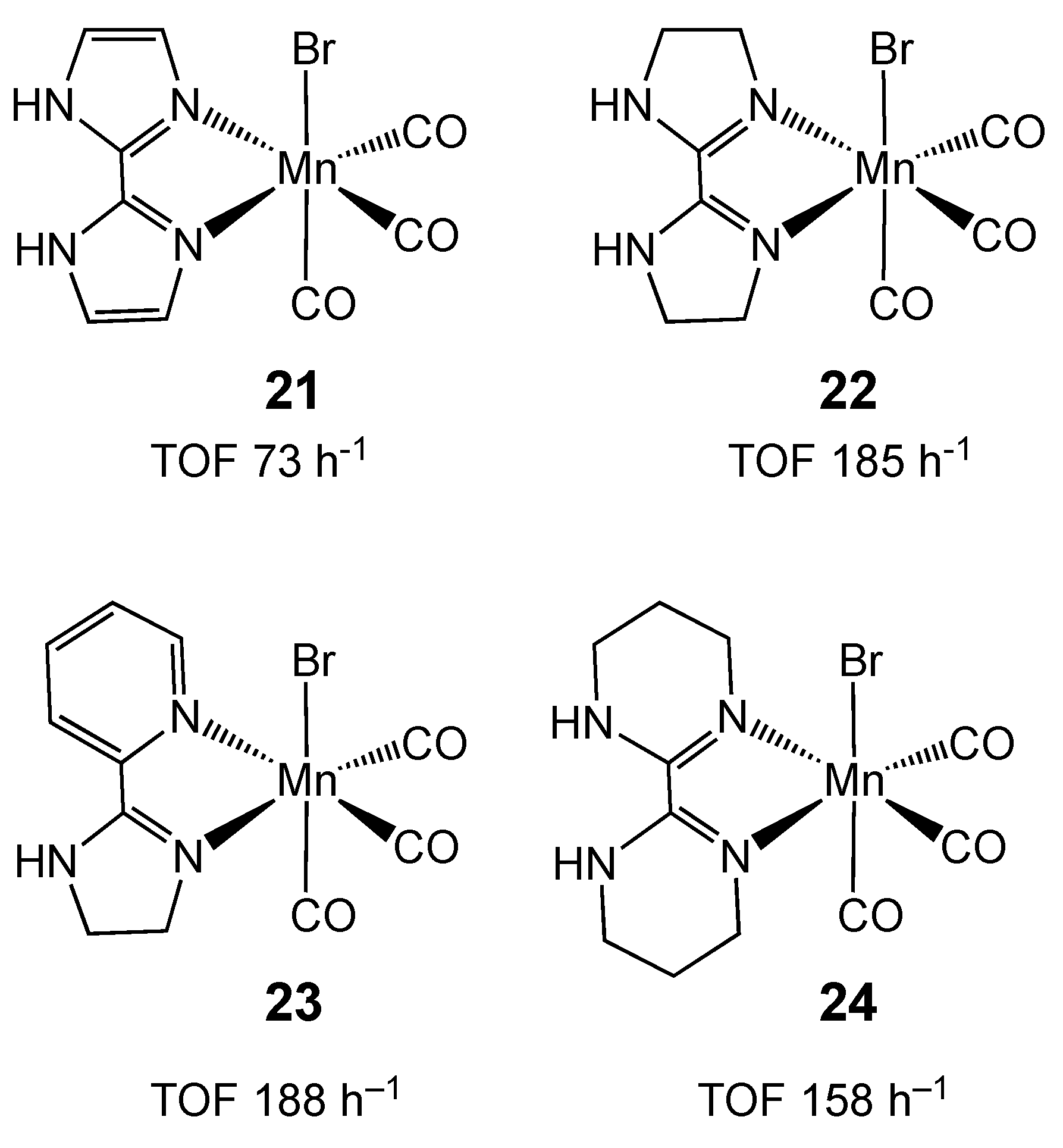 Catalysts 11 01288 g004