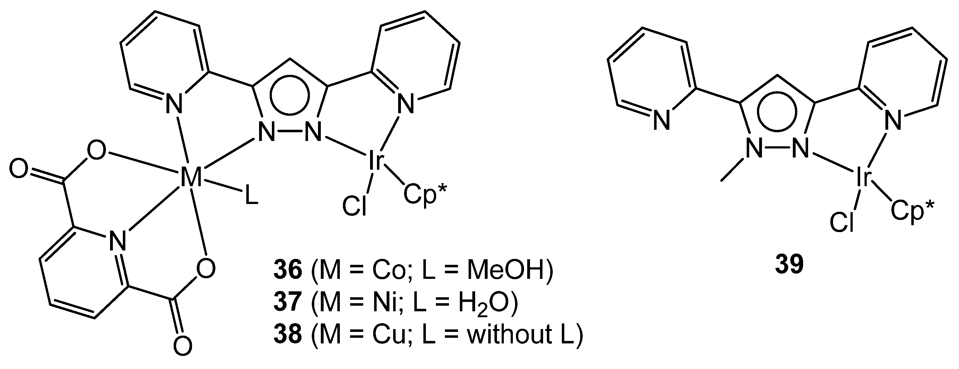 Catalysts 11 01288 g005