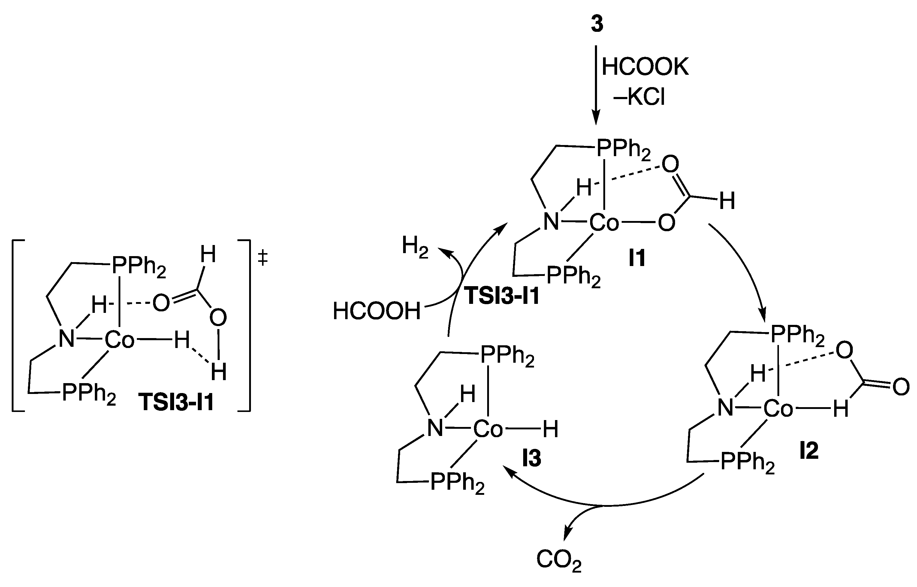 Catalysts 11 01288 sch002