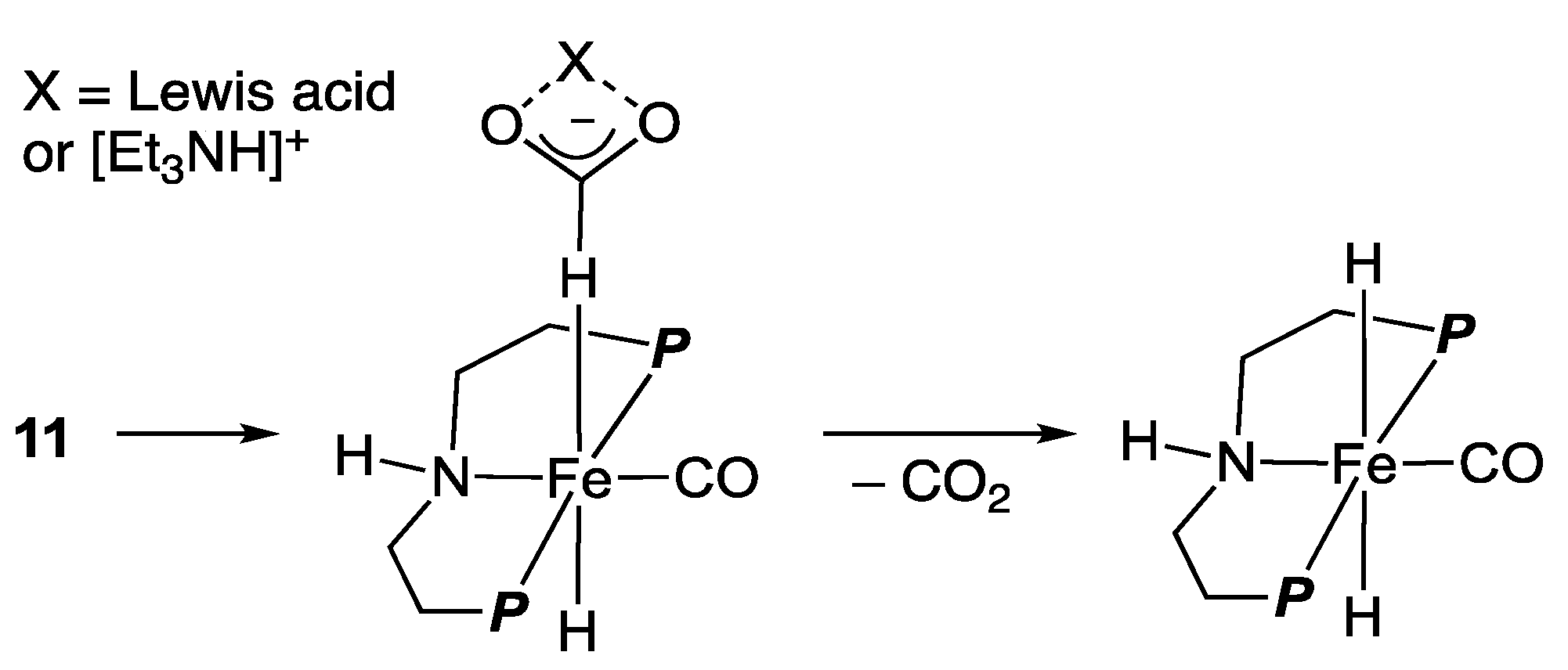 Catalysts 11 01288 sch007