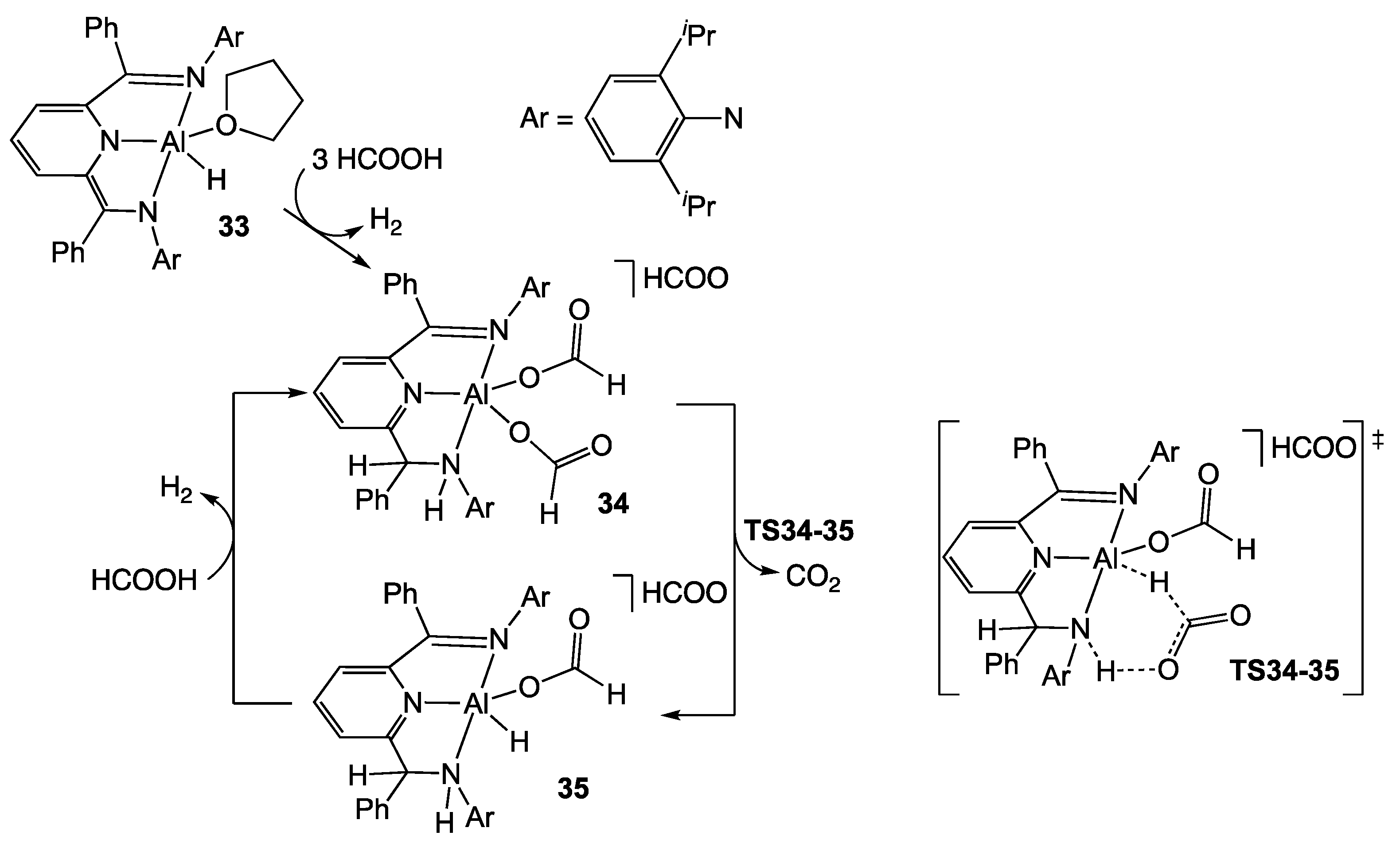 Catalysts 11 01288 sch017