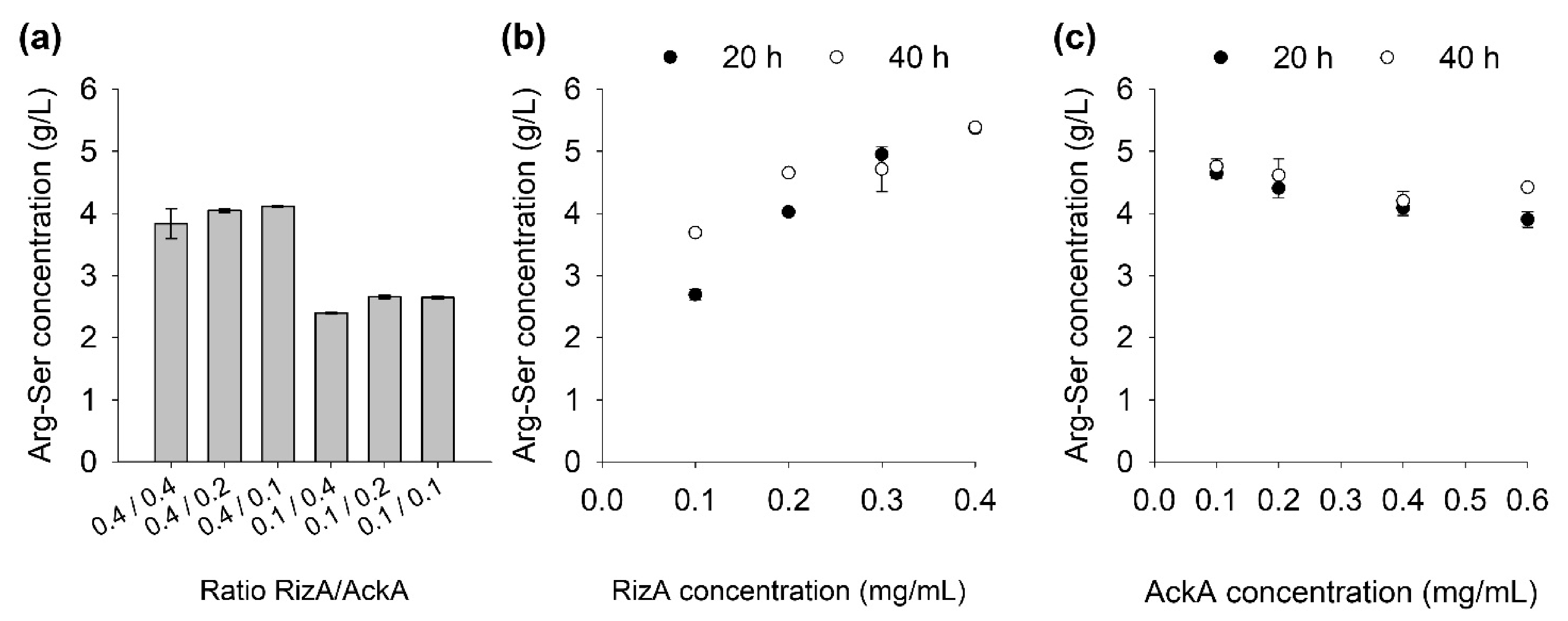Catalysts 11 01290 g004