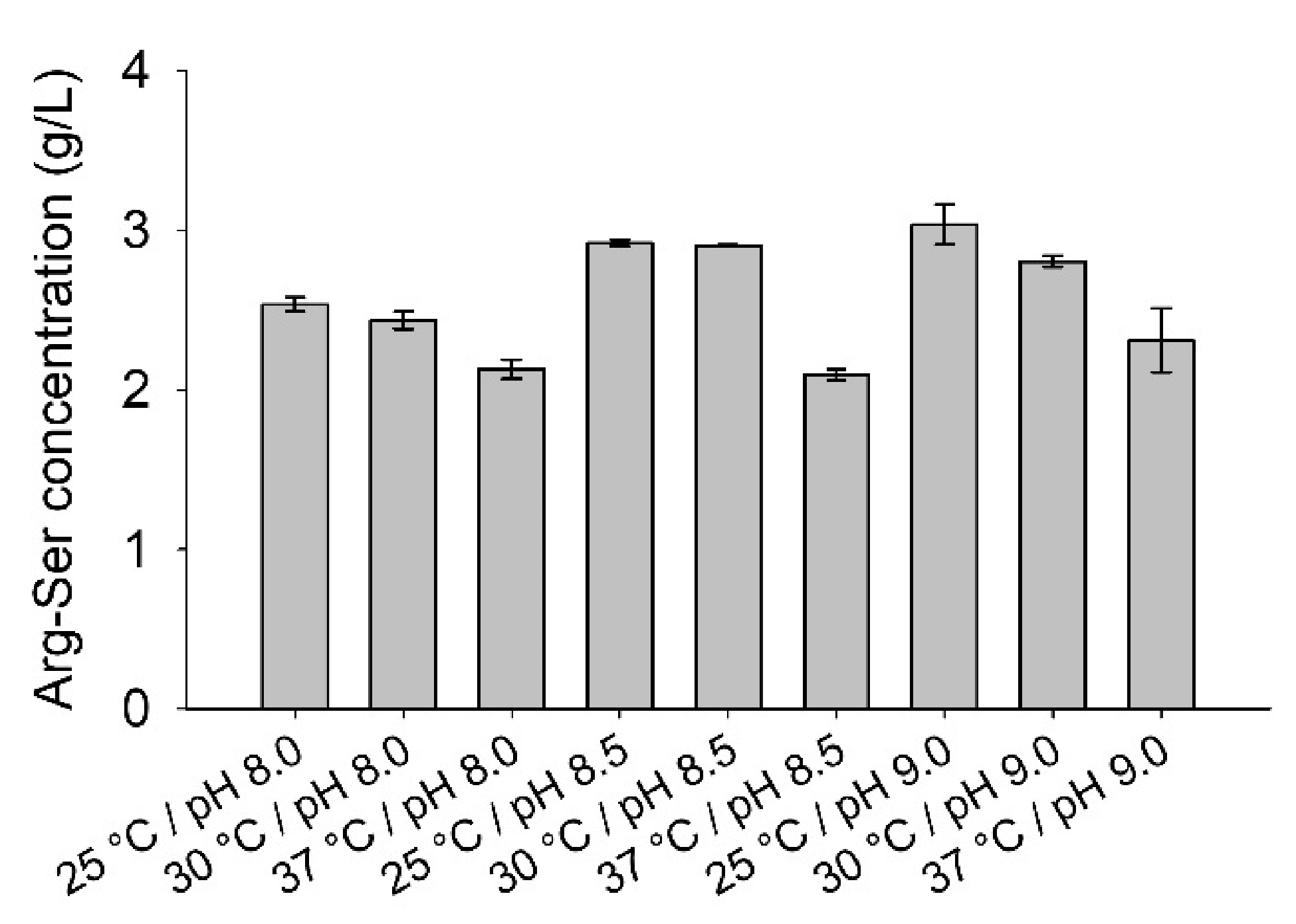 Catalysts 11 01290 g005