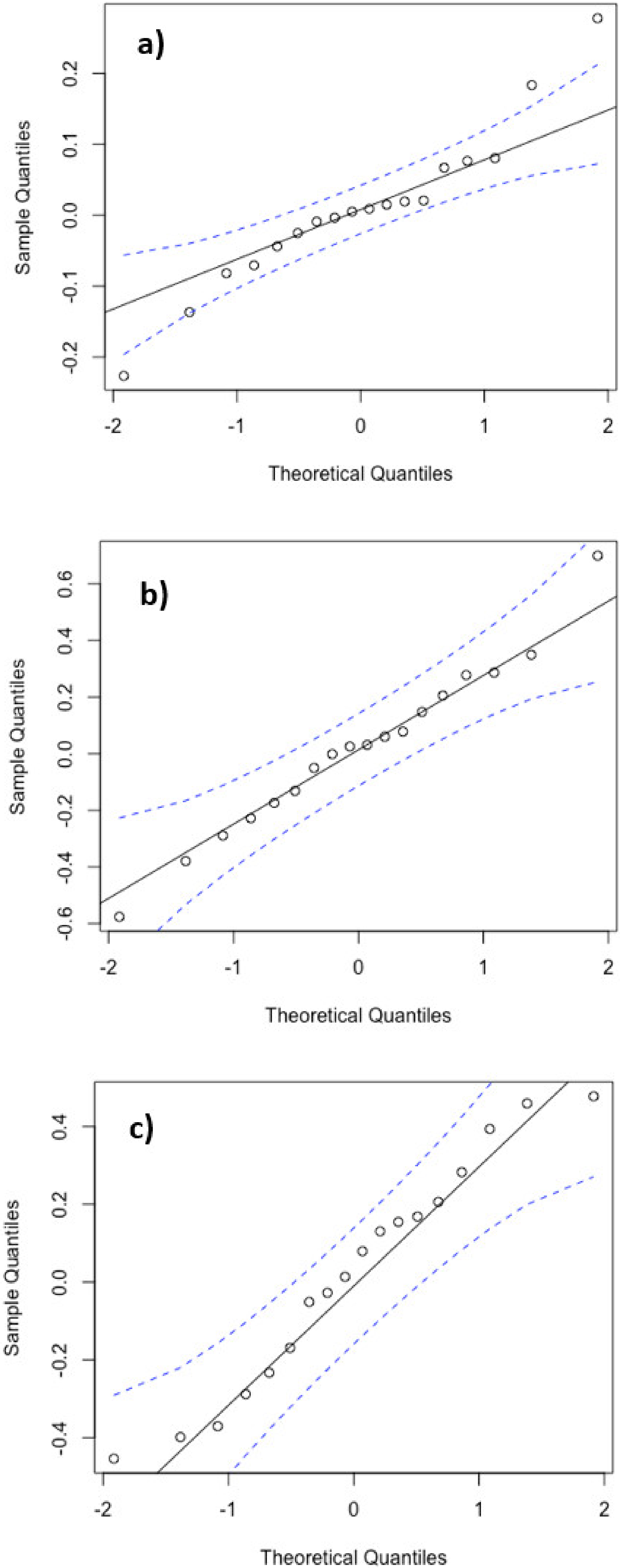 Catalysts 11 01299 g0a6