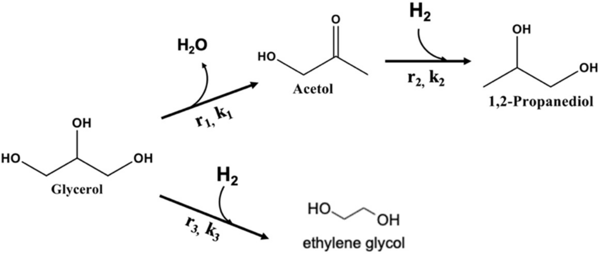 Catalysts 11 01299 sch001