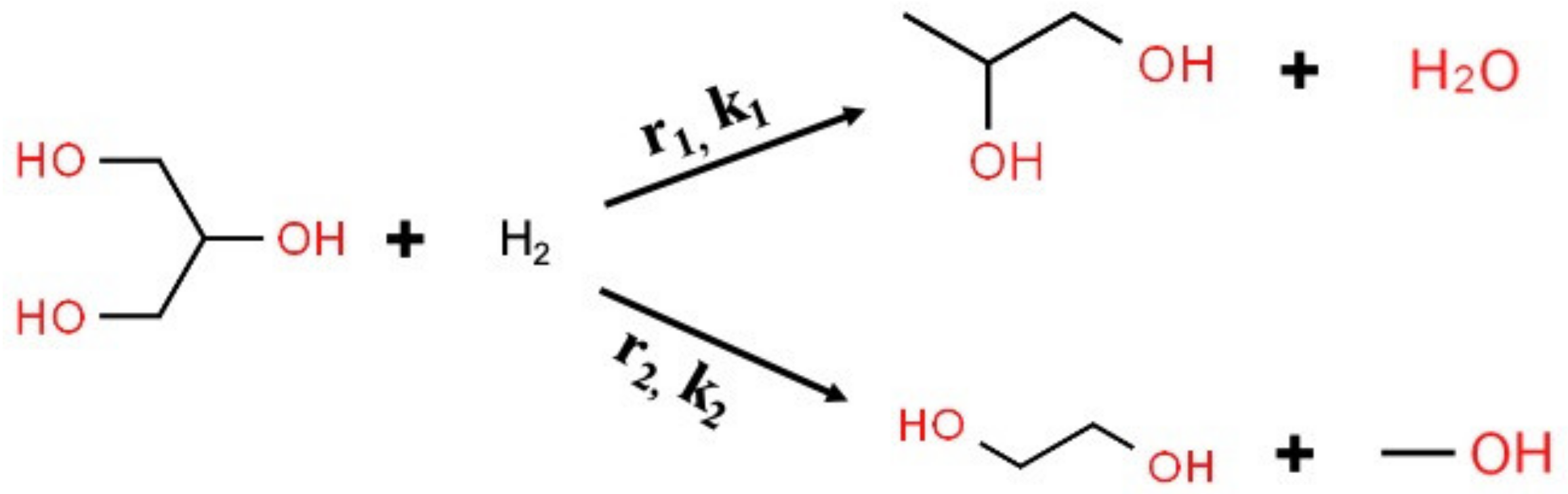 Catalysts 11 01299 sch0a1