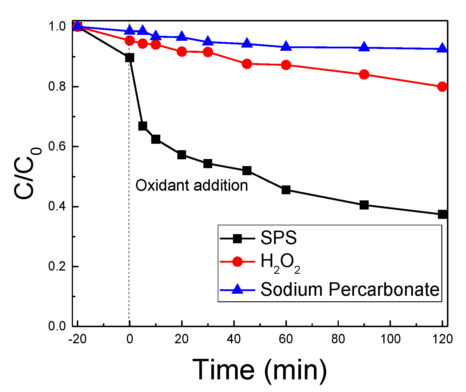 Catalysts 11 01303 g010