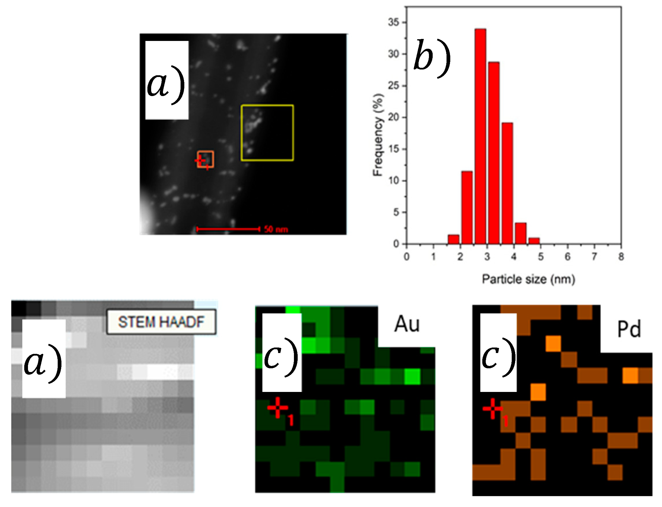 Catalysts 11 01313 g004