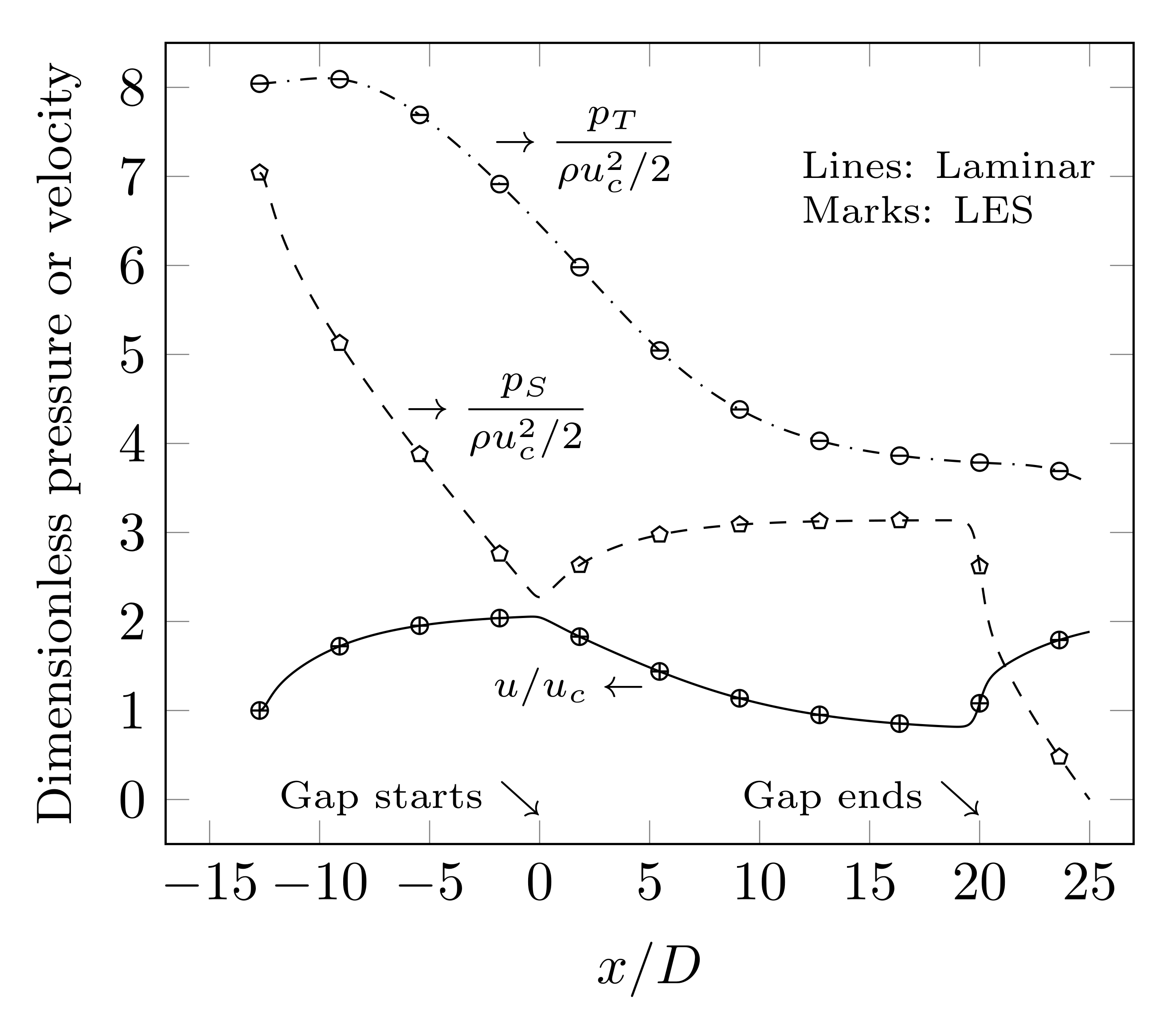 Catalysts 11 01314 g002