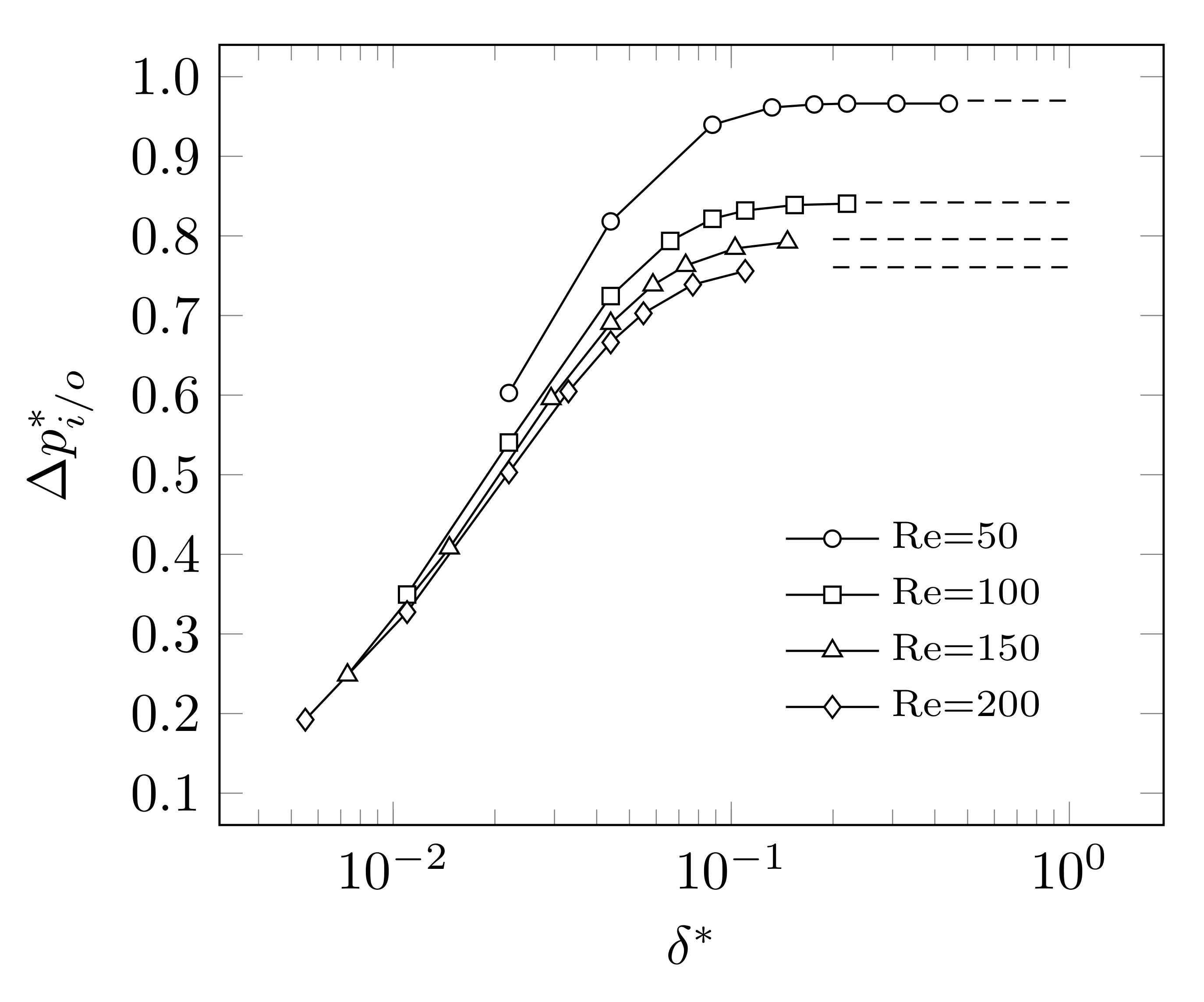 Catalysts 11 01314 g006
