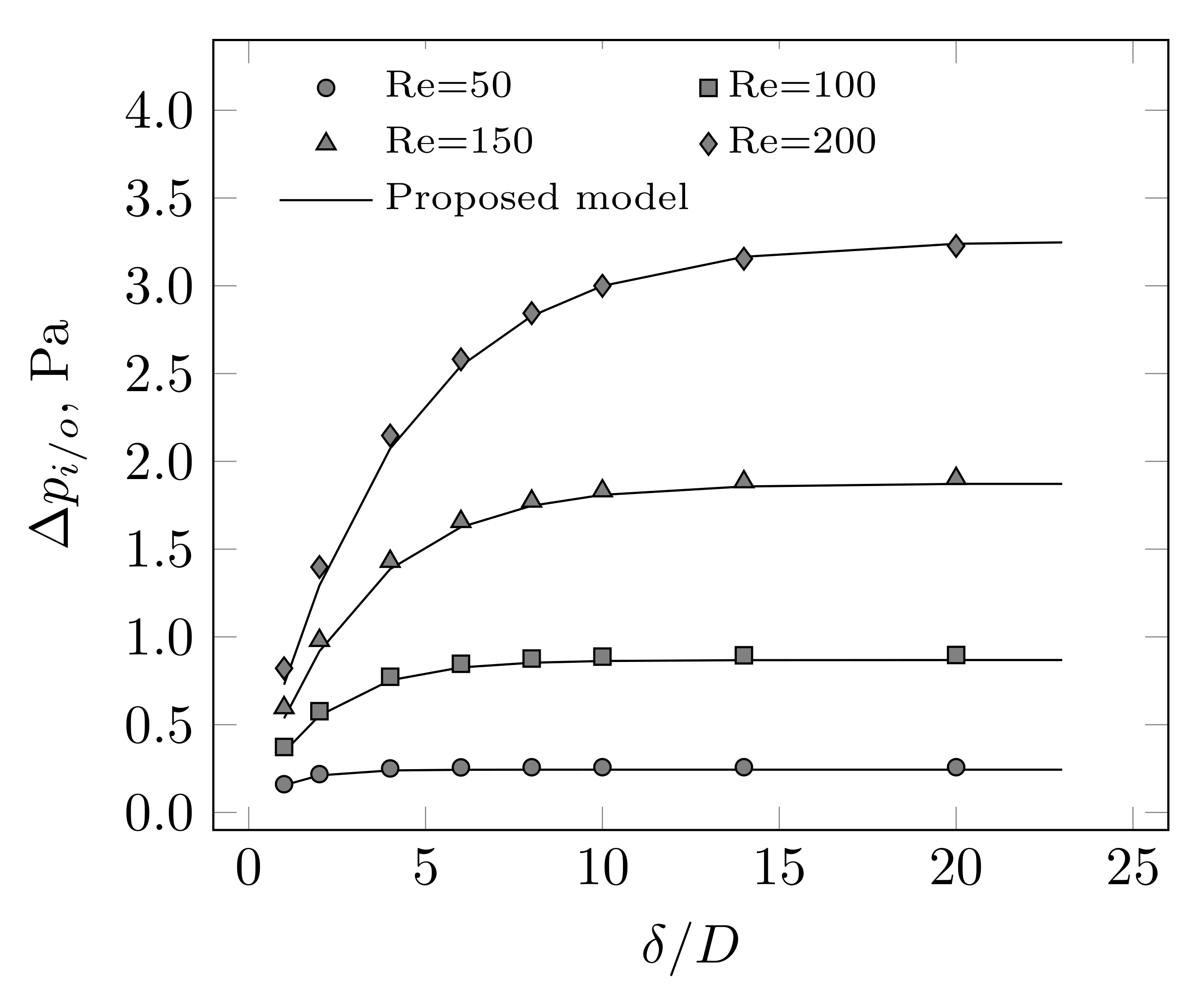Catalysts 11 01314 g007