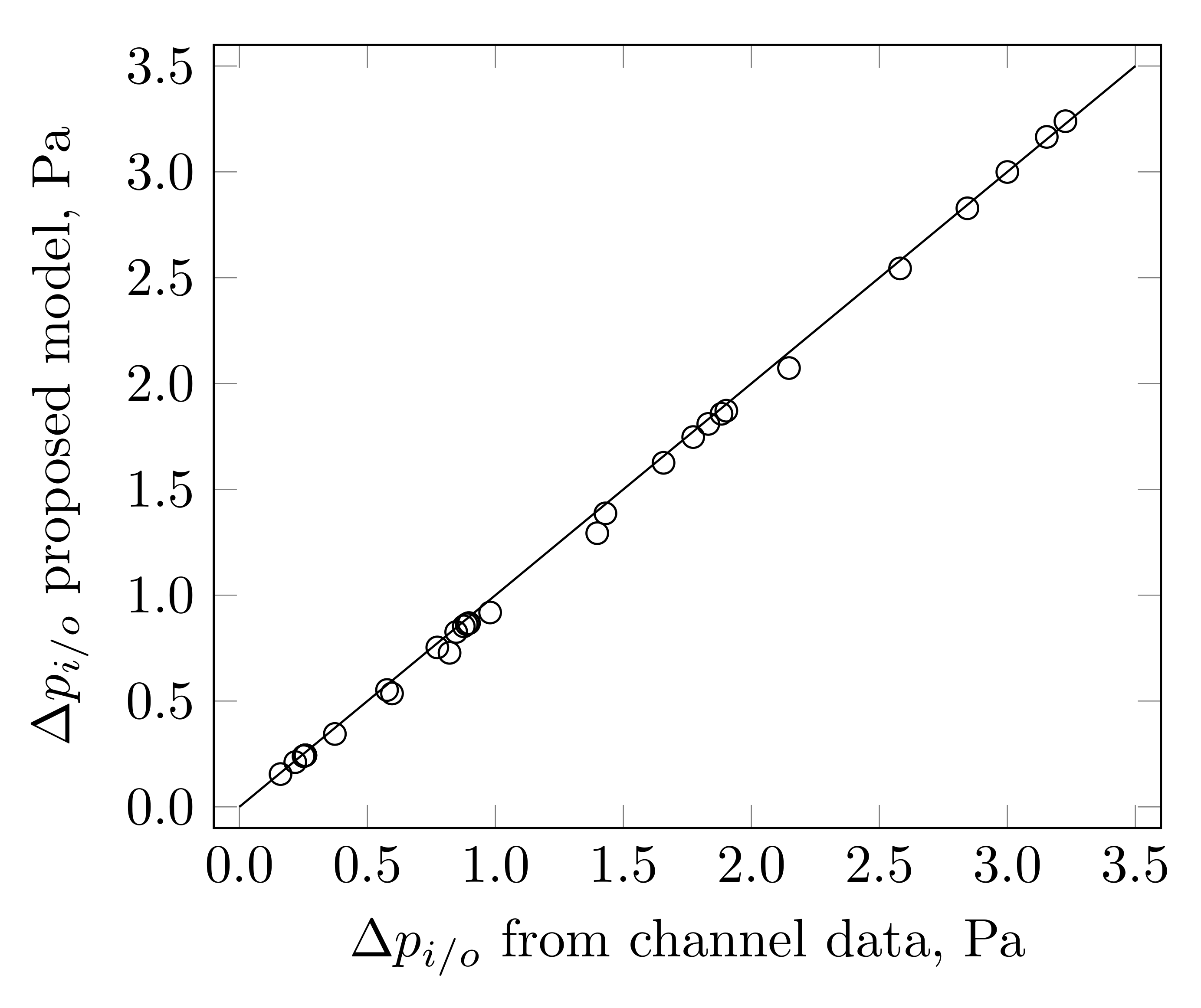 Catalysts 11 01314 g008