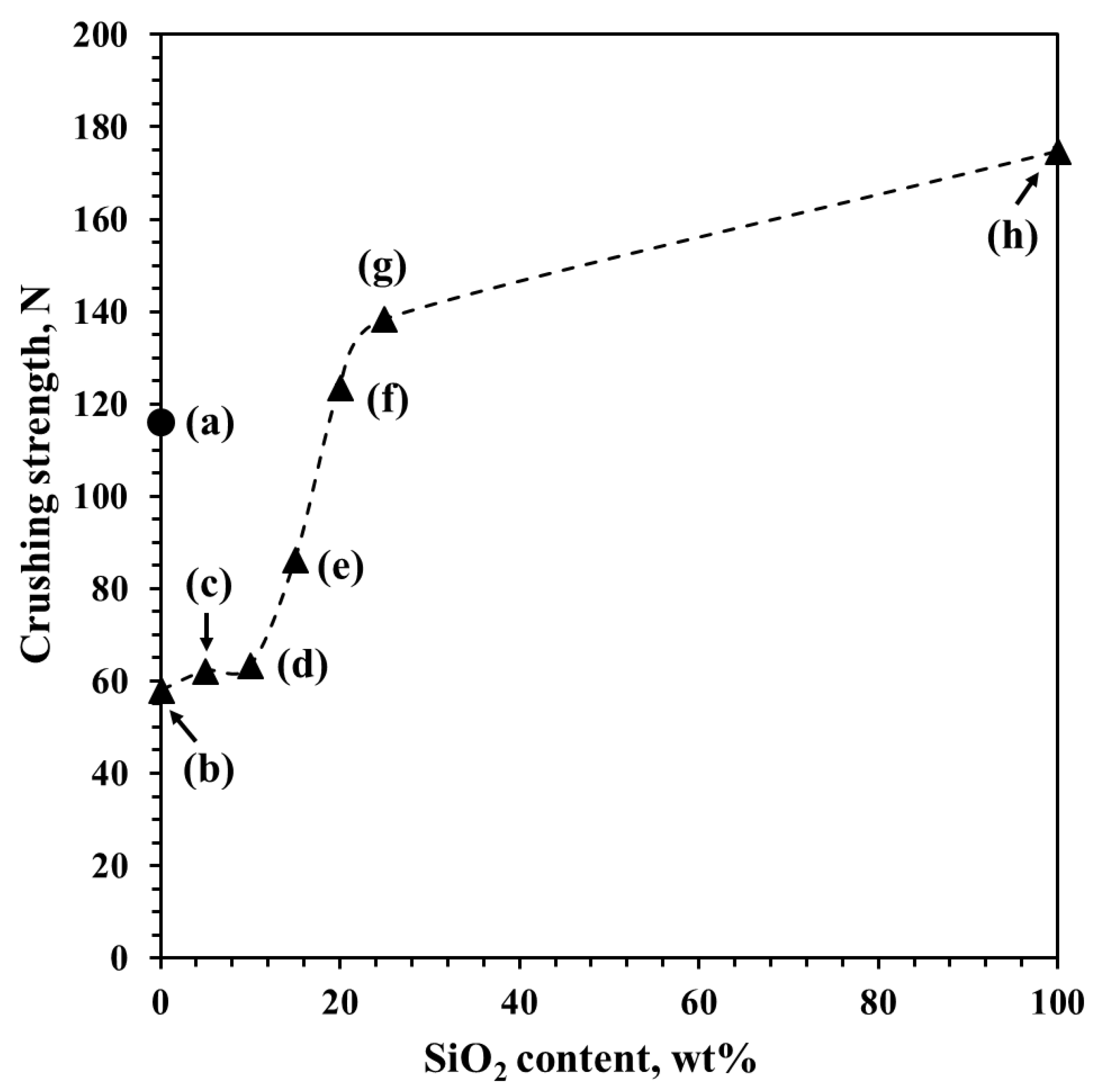 Catalysts 11 01320 g001