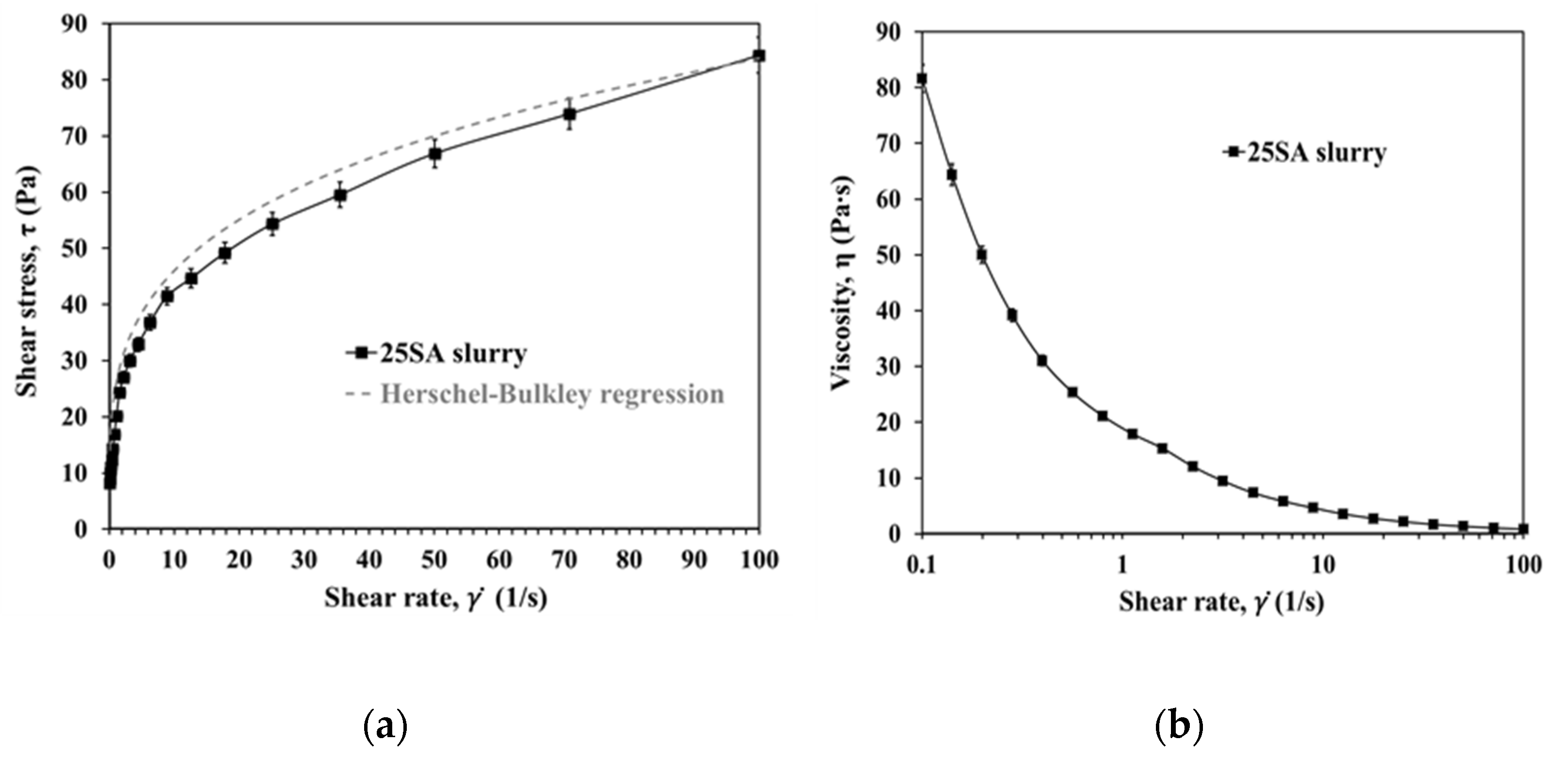 Catalysts 11 01320 g0a1