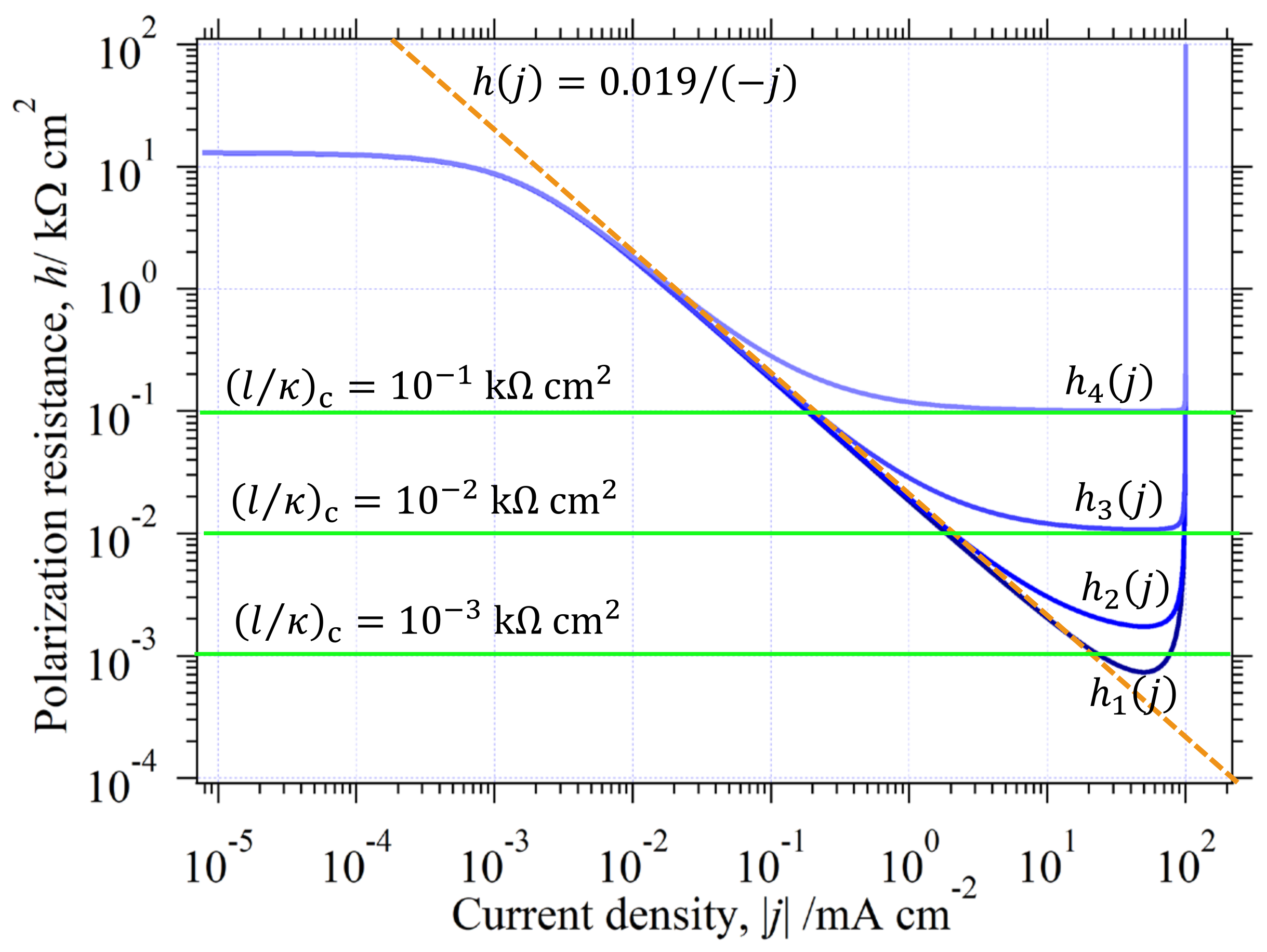 Catalysts 11 01322 g013
