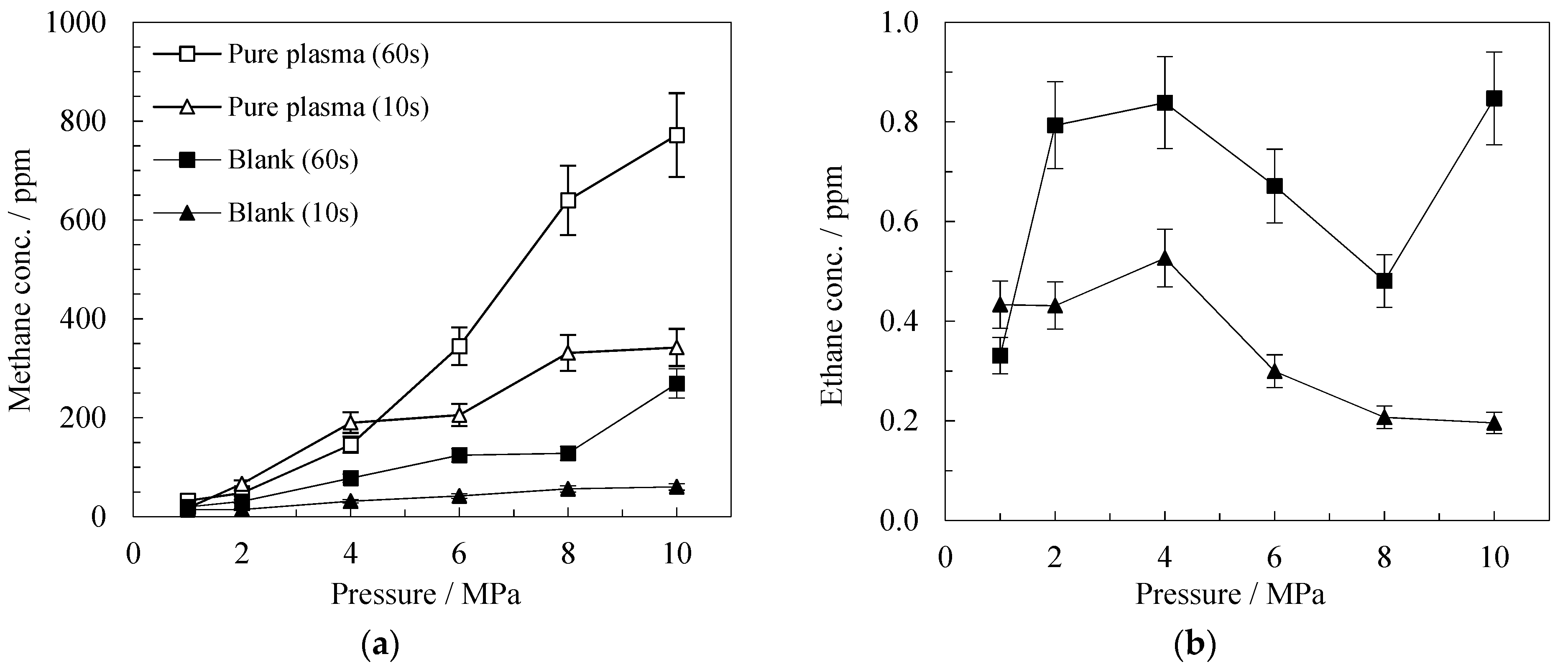 Catalysts 11 01324 g001 550