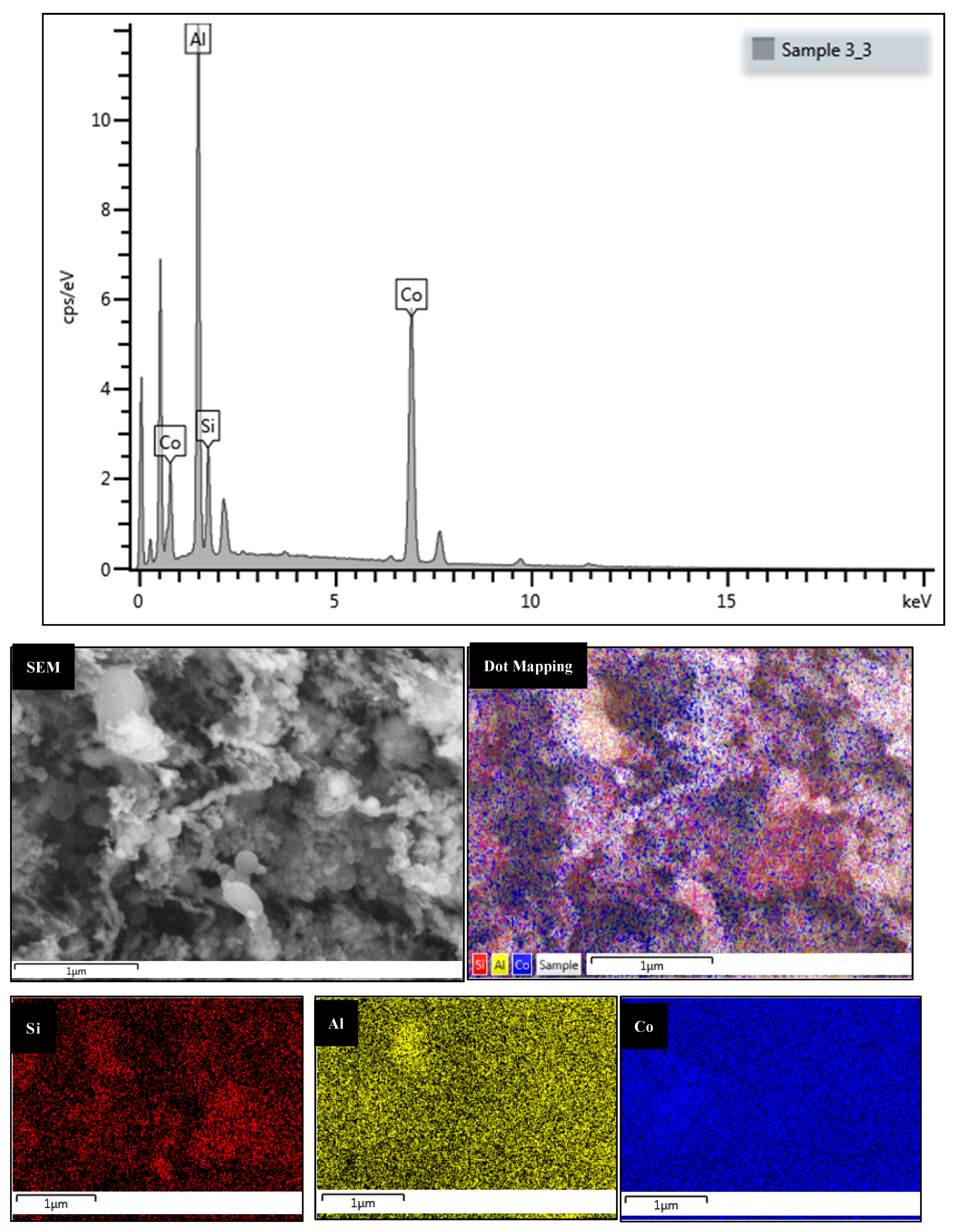 Catalysts 11 01324 g020 550