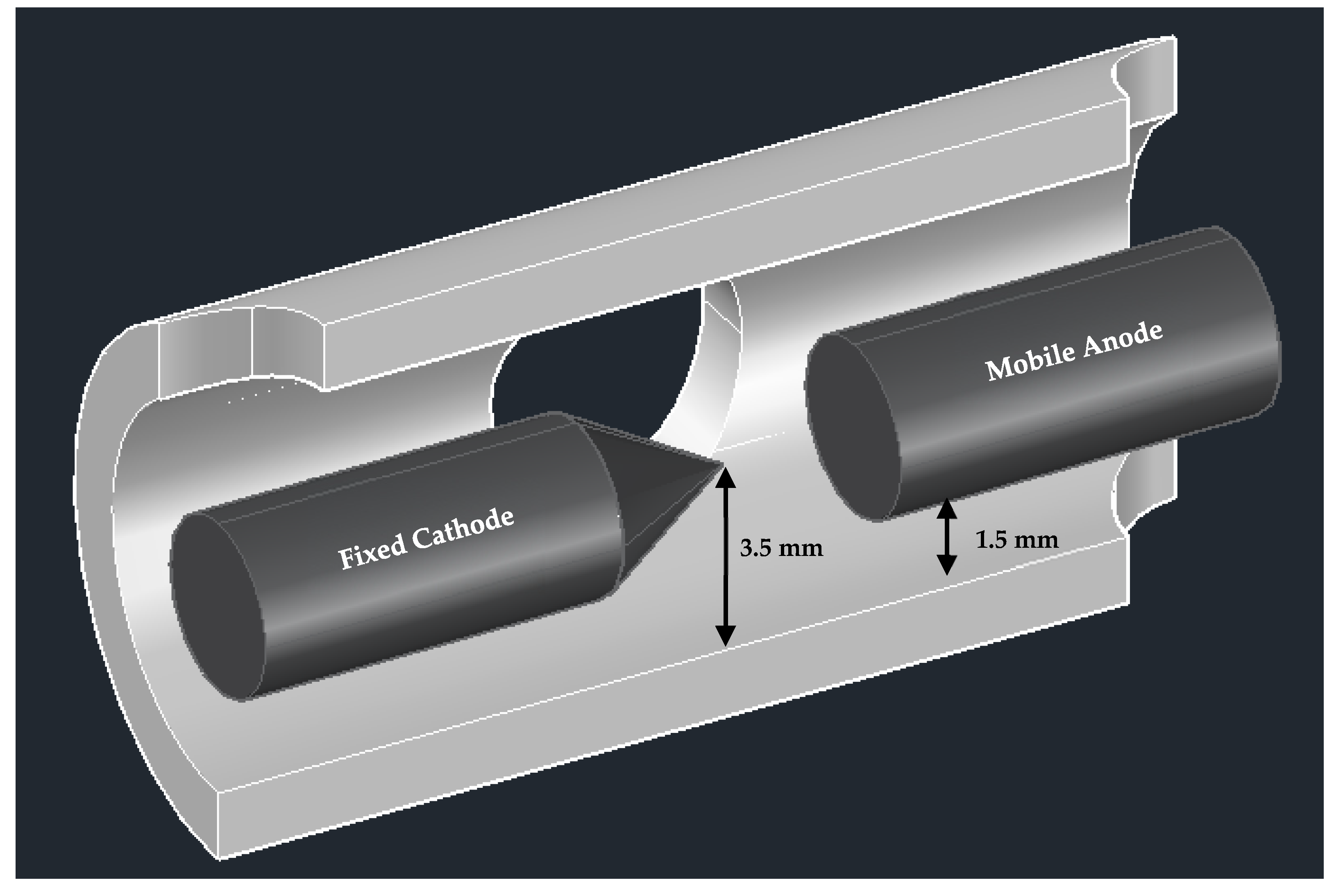 Catalysts 11 01324 g027 550