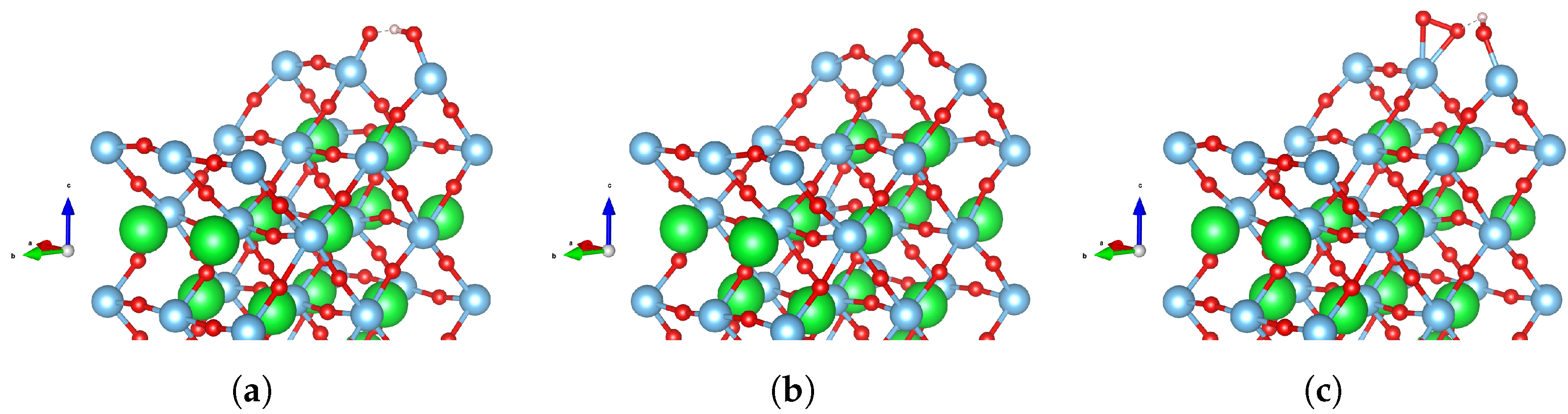 Catalysts 11 01326 g007