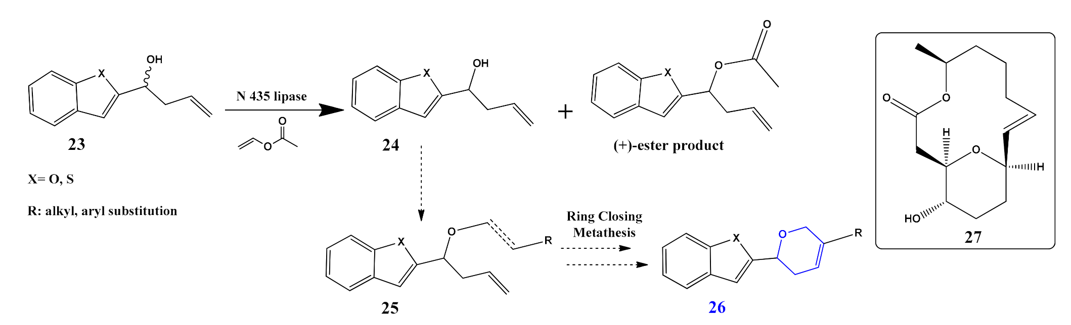 Catalysts 11 01328 sch007 550
