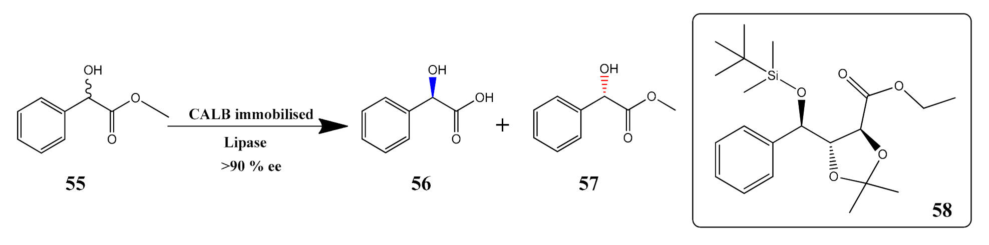 Catalysts 11 01328 sch014 550
