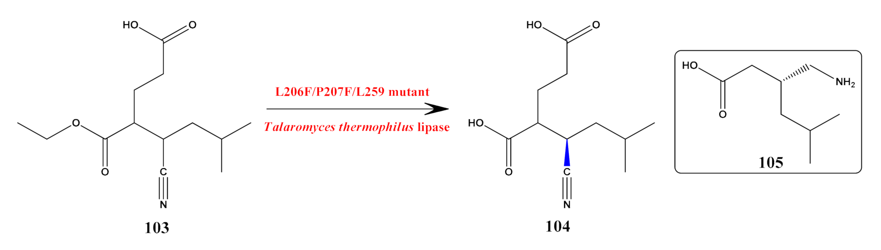 Catalysts 11 01328 sch026 550