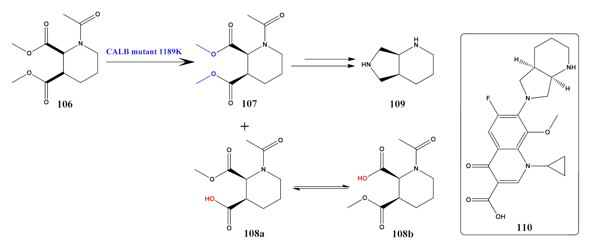 Catalysts 11 01328 sch027 550