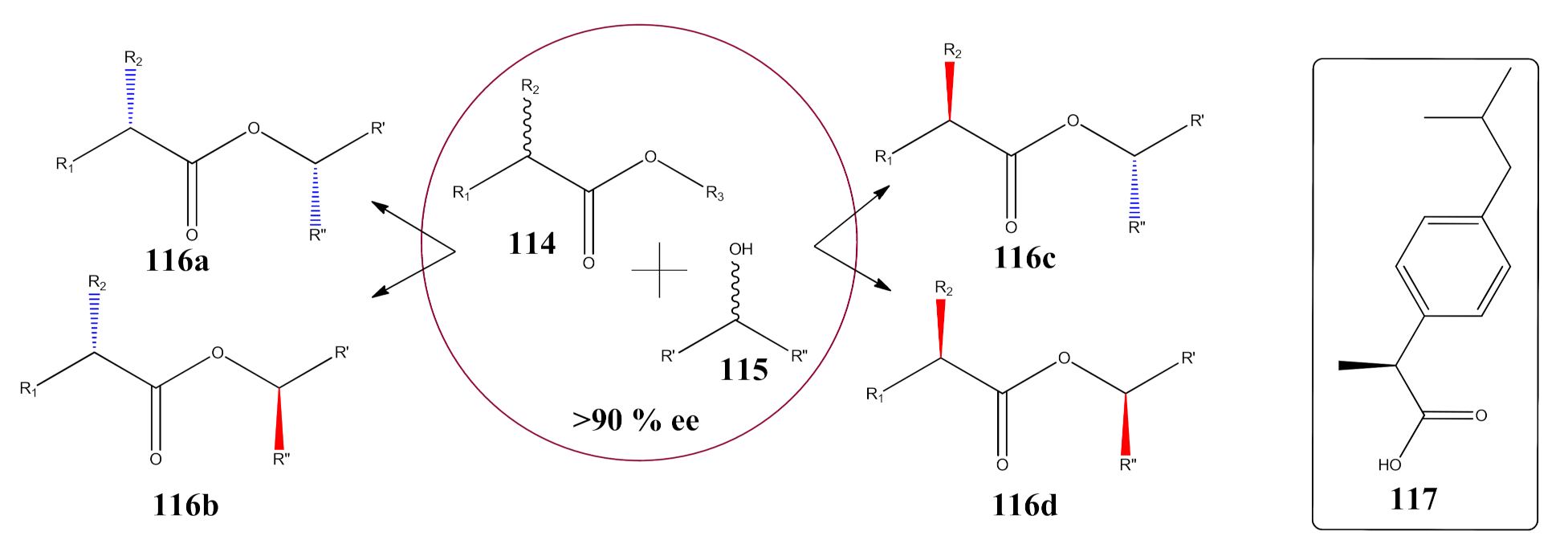 Catalysts 11 01328 sch029 550