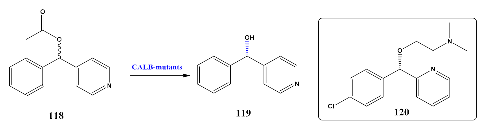Catalysts 11 01328 sch030 550