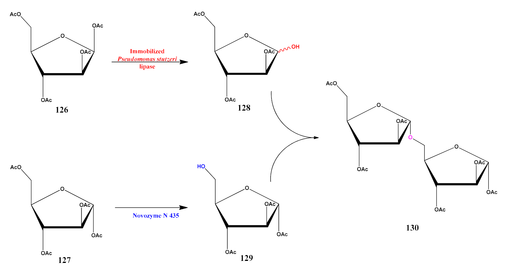 Catalysts 11 01328 sch032 550