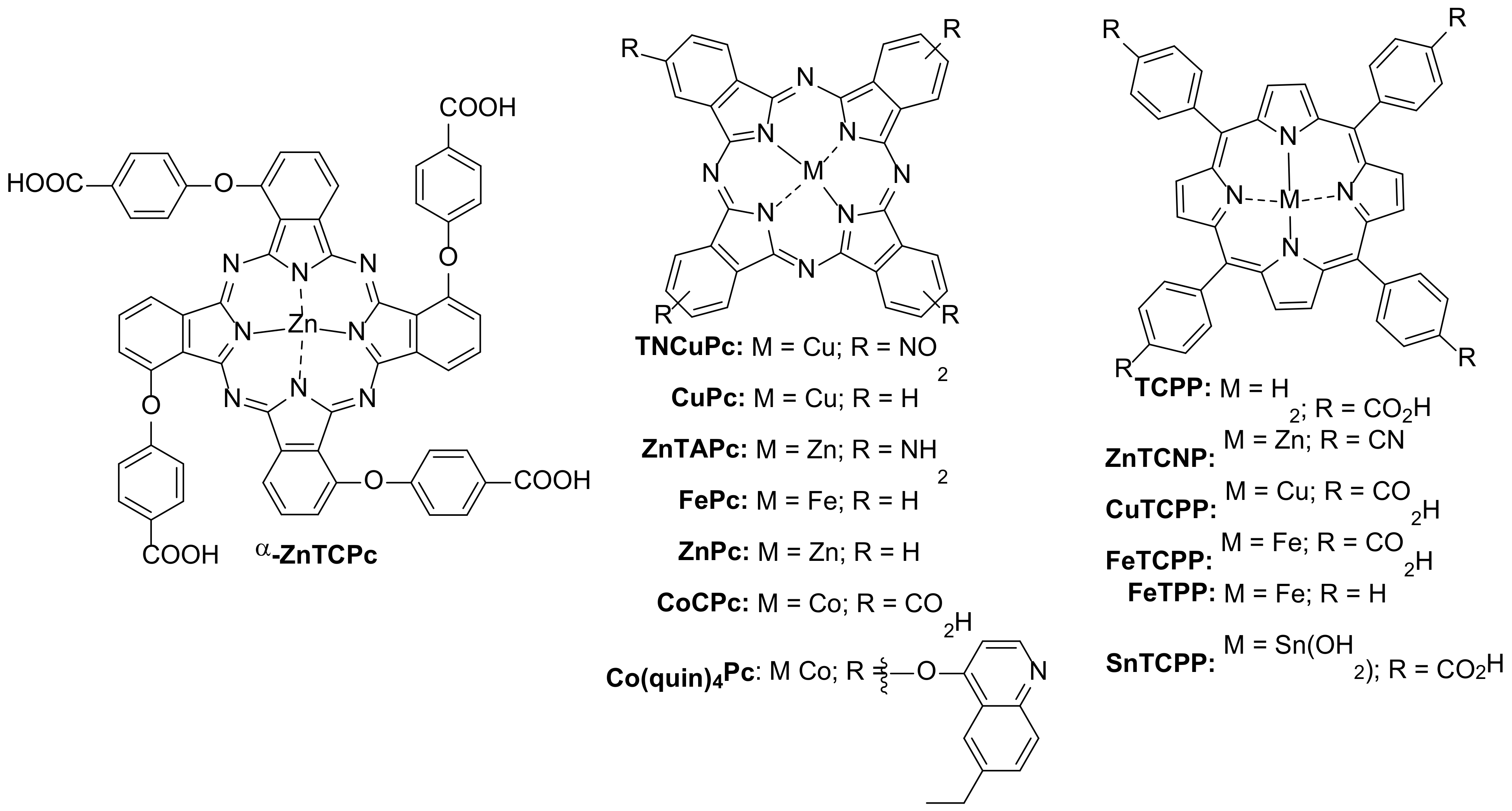 Catalysts 11 01335 g002