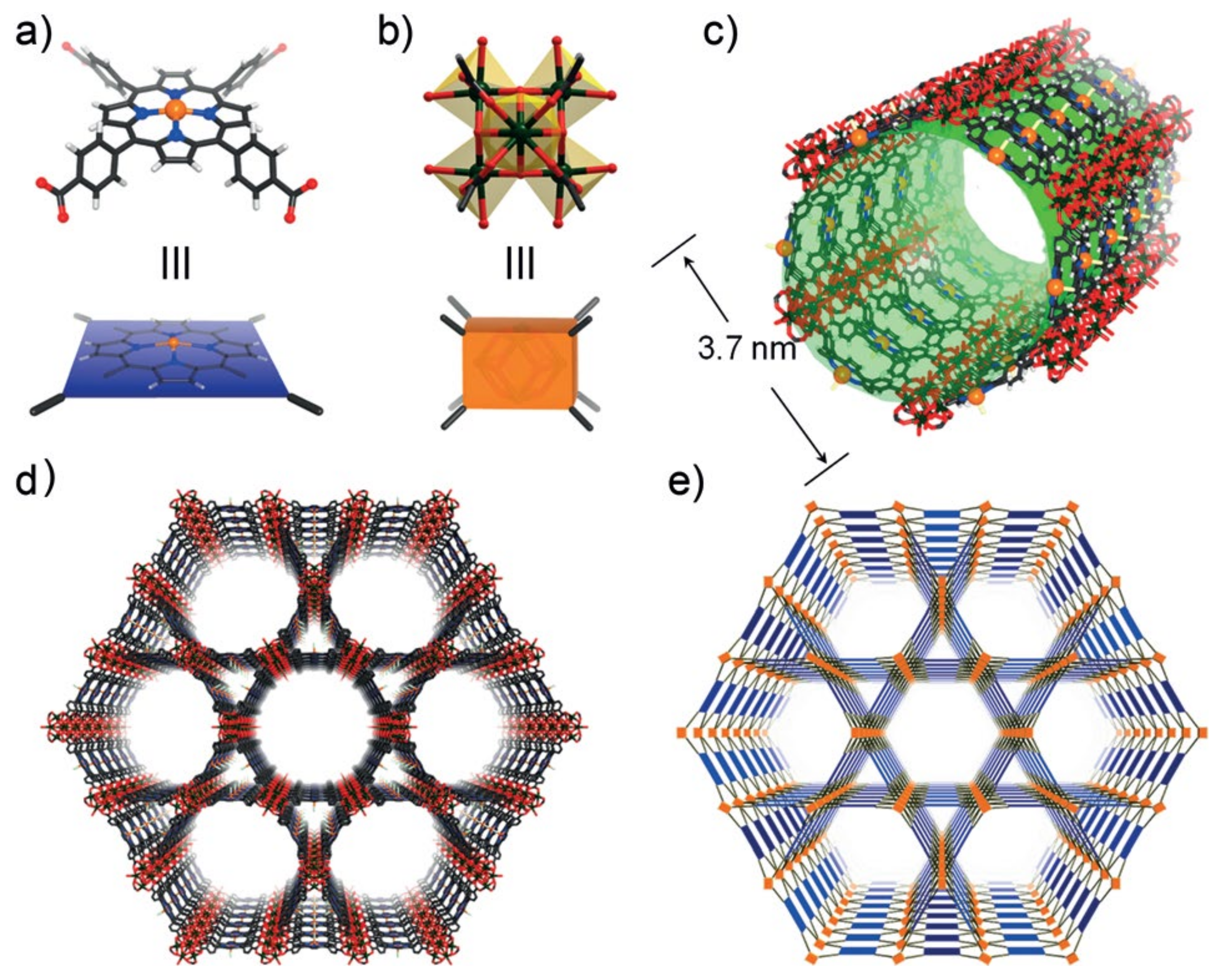 Catalysts 11 01335 g003