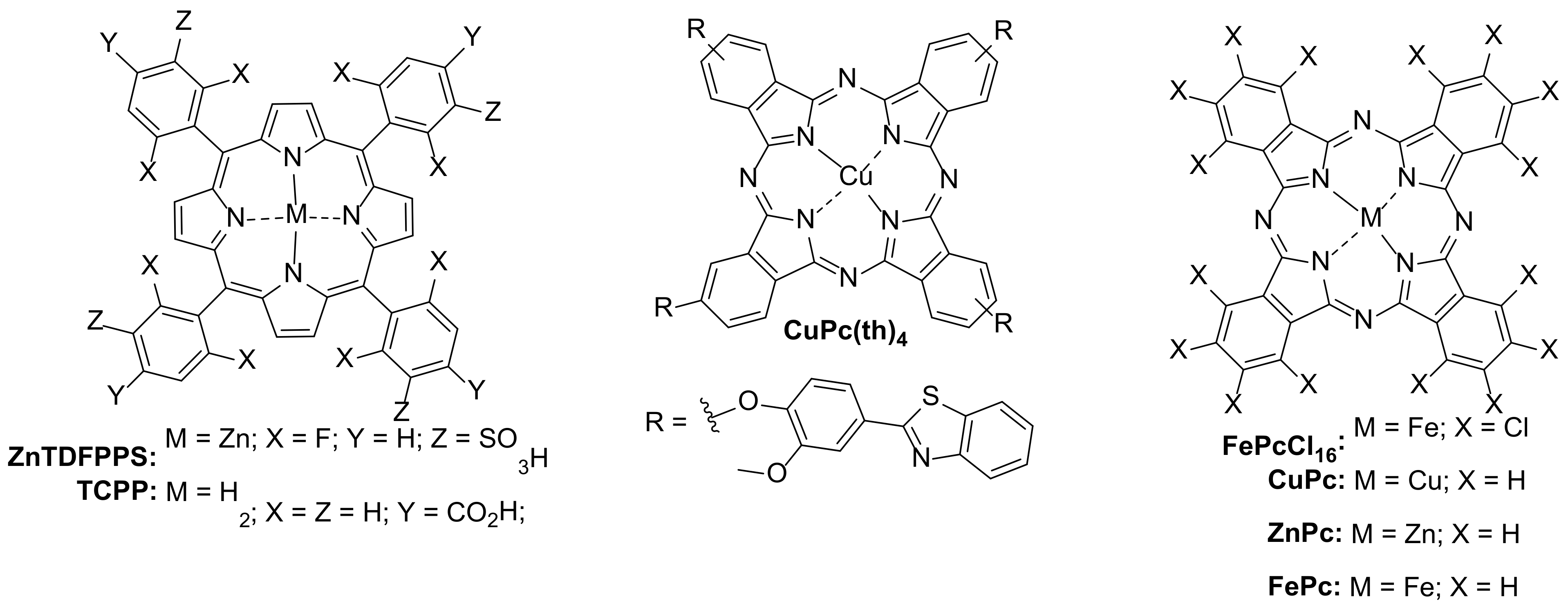 Catalysts 11 01335 g006