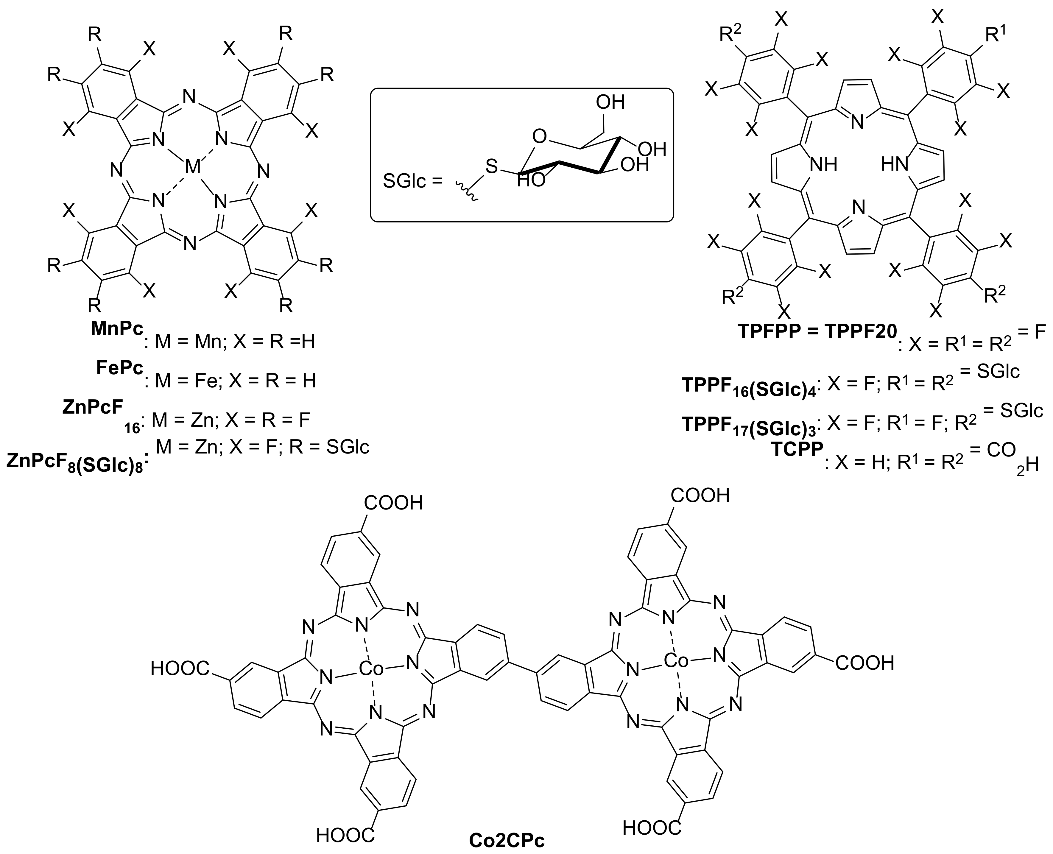 Catalysts 11 01335 g014