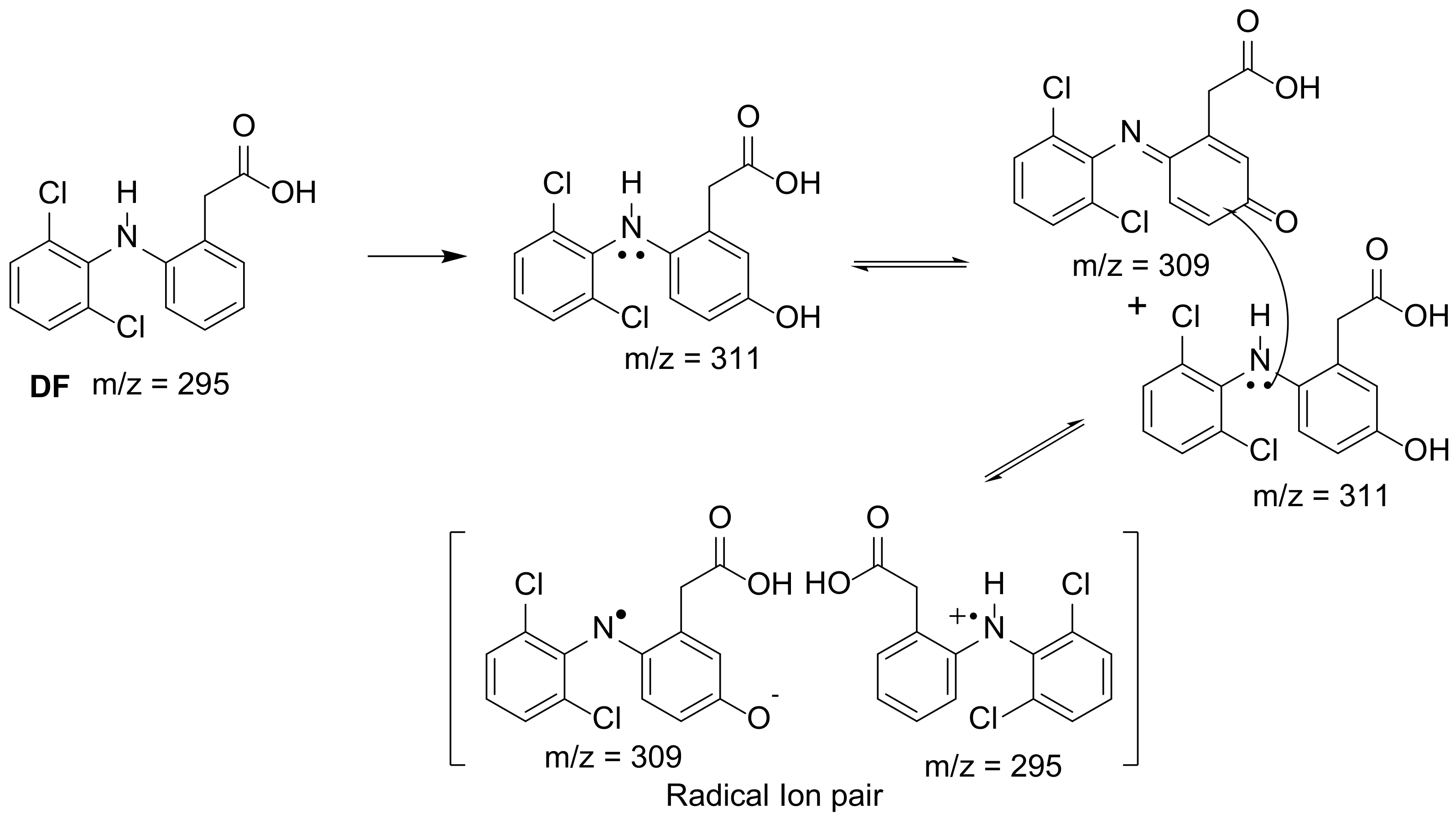 Catalysts 11 01335 sch007